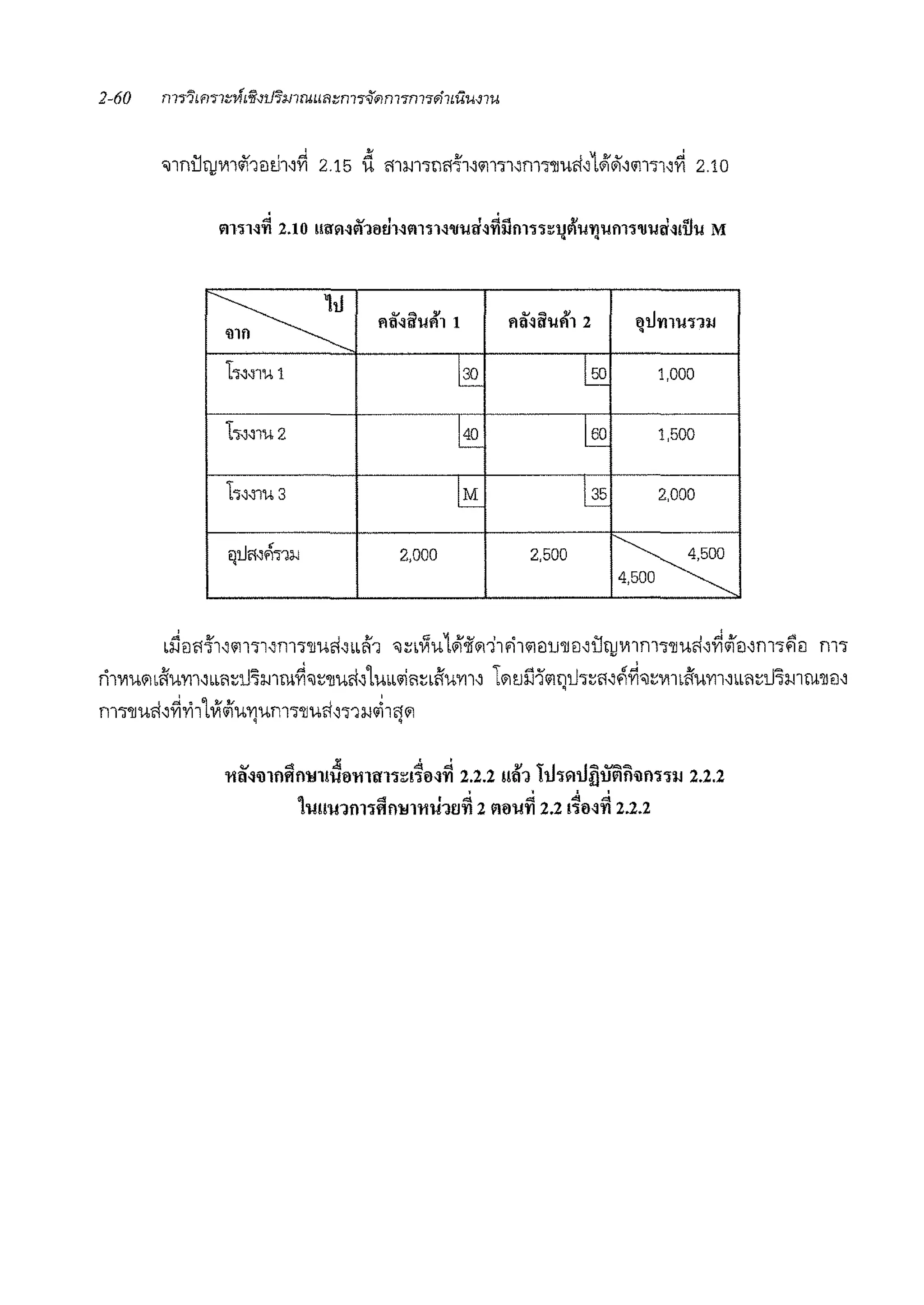 ~f)
~ ~ .All~ll'l!Al 1
~ ~ .AllW'l!Al 2 iillmu'l111
h-:i-:11u 1 ~ ~ 1,000
1':.-:i,nu 2
~ ~ 1,500
1'l-:i.nu 3 ~ ~ 2,000
eium!'ni.i 2,000 2,500
~0
1~8<11'wm11-:imnu'1-:111~1 'il~i'i'.lu1'1-li1;r)1~1'181J'll8-:iill!Jj.jlnl1'llu<i-:i~ilfo-:inl''i~'i1l m1
fi1j.ju<11 1ffu'Yll-:JLL"~i.J~m rn~'il~'llu<i-:i1m1ii"~1fl'u'YI1-:J 1<11 til11'1ii1h~r1-:i#i~'il~.j1iffu'Yll-:J 11l1~i.J~mrn'll8-:J
nl'l'JJU1'-:1~'!11lVl~U'))Unl''i'l1Urf-:il1l.J~l'l11
l l I I
'
<:s I .::. .::!! .:!:!. .::!I
'IH!'lnfll'll'ffl~l'll'll11l't'l 2 mn.m 2.2 mHTI 2.2.2
 