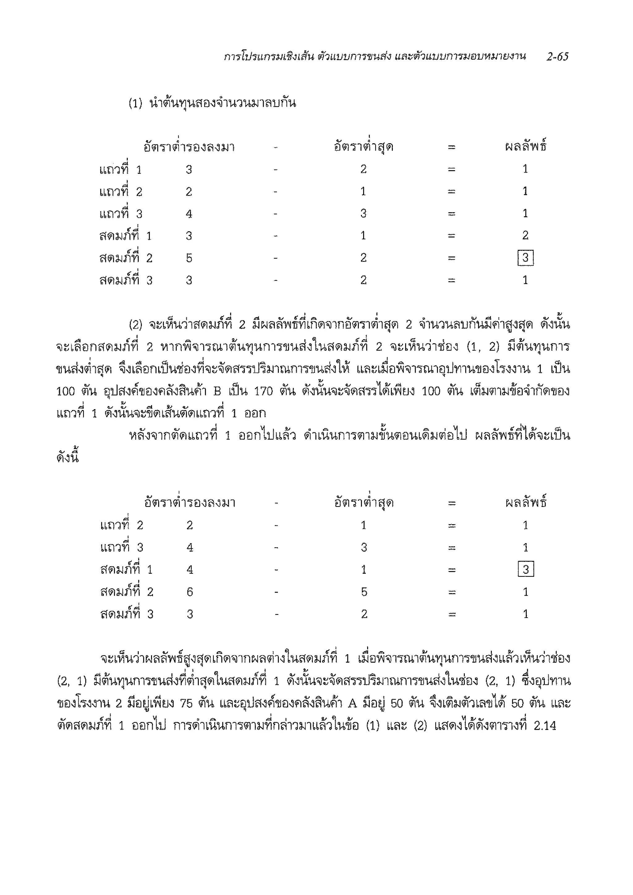 d
bb11111 2
~
bb11111 3
3
2
4
3
5
3
'
fi'191-:r11i11Gjil =
~ 'N'1lW'i!l
2 = 1
1 = 1
3 = 1
1 = 2
2 = @]
2 = 1
' ' .(2) 'il~b~Ullilil:l-IJlfi 2 l1Nl1ii''WTIYidil'l'illnilm11i11Gjil 2 'illU'lUl1Unul1fi11J''lil <ii''iiu
'il~bi:i!lnil11:1-1.il~ 2 Ylln'W'ilYHu1iiu'YJumnuri'LUill'IJ.Jn~ 2 'iln~u11'1l!l' (1, 2) lliiu'YJunn
'lJUfl,~l'Jl'I ~,bi:i!lmriu'll!l,~'il~'il'lil':f':f'.iJ'Smmm-:r'lJUfl'1VI bbli~bri!JW'ill':fllili)UYllU'lJ!J'h''lU 1 bUU
100 <ii'u 'l'.IJrr"1'1JeNl'1ii',l{uff1 B Lriu 170 <ii'u <11,,l;u,~'il'lrr-:r-:r1<1frwtN 100 <ii'u 1<l1:1-1m:1-1oii!l'il1n1Y1'1J!l'
mnfi 1
. '.,. ..... ""' 2' ..... ,,.
il'UU'il~'lJYlbilUl'li?lbb11YI 1 !l!ln
Y1!i'"1n<ii'1Y1Lbm~ 1 min1'.IJ..l'l'1 '11•uum-:r1911J.J%ul'l!lUb~J.J'li!lL'.IJ Nl1ii'Y<i~1ii'ii~•riu
2
4
4
6
3
'
ilwnli11GjYI
1
3
1
5
2
=
=
=
=
=
=
~ 'Nl1l1'W!i
1
1
[]]
1
1
'iln~u11Nliii'Y<TIJ''ll'I•nl'l'illnNl1'1i1'1urrl'l:1-1n~ 1 1ri!lw'il1-:rmliiu'YJUm-:r'llUfl'6bl'1'11i'.1u11'1lm
(2, 1) lliiu'YJUnl':f'lJUfl'~~l'liYILUili?IJ.Jn~ 1 <if,,);1,1,,~'i1Y1i11-:r'.IJ'SmmnwJJufl'1u'll!l' (2, 1) ~'~'.l.Jmu
'lJ!l,l;-~,1u 2 l'l!l~bwm 75 <ii'u Lbl1~i)'.i.Ji1,.l'IJ!l'l'1ii',i{uf11 A l'l!l~ 50 <ii'u ~'6qJ.J<ii'1Ll1'1JL~ 50 <ii'u bbli~
<ii'l'lill'l:1-1li~ 1 !l!lnL'.IJ m-:r?i11uum-:r1911:1-1~mh1mmi'11wifo (1) bb'1~ (2) bbill'l,1~<ii',1911-:r1'~ 2.14
 