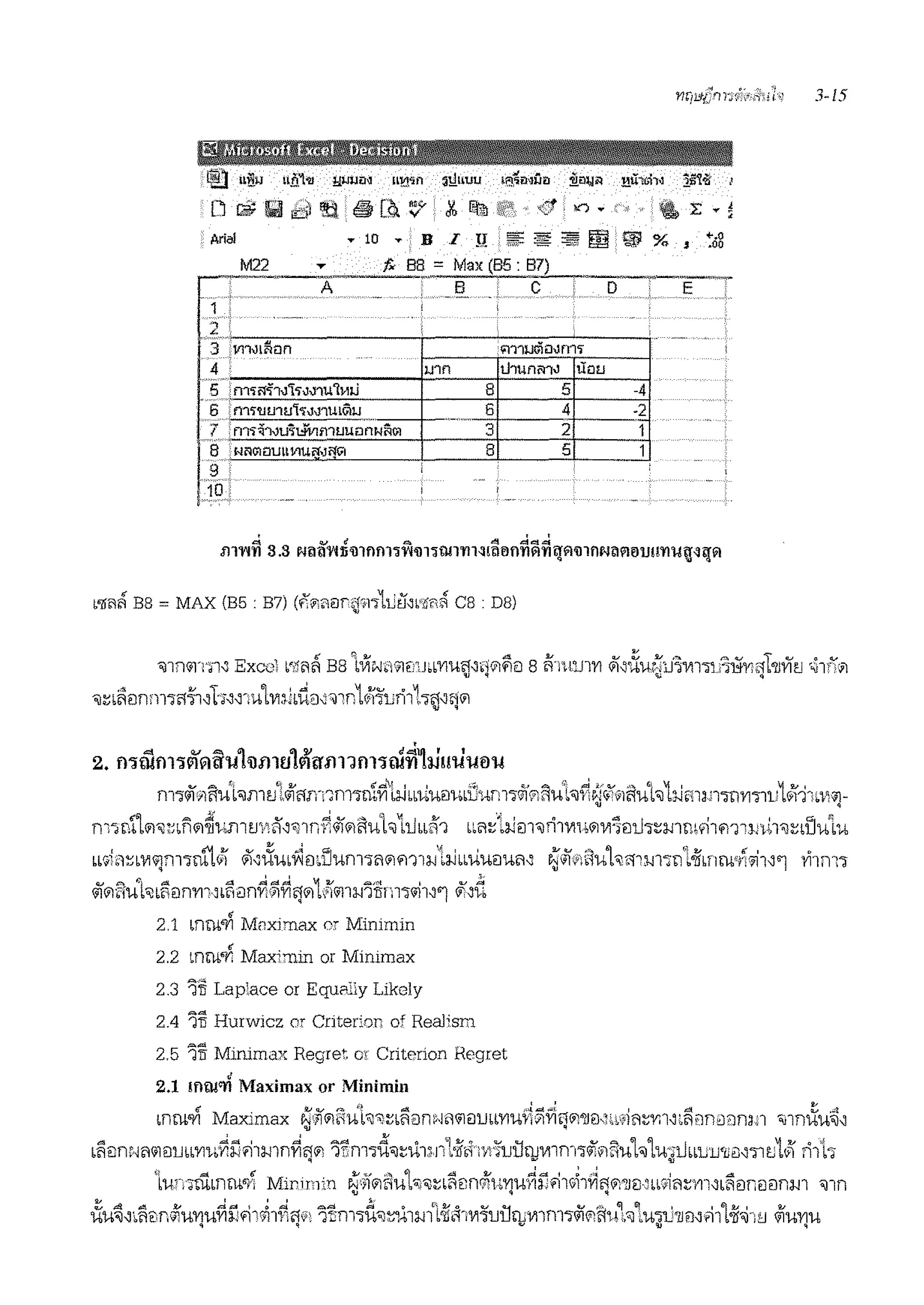 !!) u~.t.J uft'"<! yi.iurr-:i IL'!1'ff1 ::i!ltu.Ju ~e:~n..iiin iDiJ.i:I nibsh-l 1S~ii'
lJ~iQri:)l'!t:a@[Q.!;-"' JbE!ill <J.10. t.,E·j
Arial • 10 ... B .l ll -~ ~ m@ % J :og
M22 T fx 88 = Max (85 : 87)
-·-----"""'-------·A 8 c- -·-
1 I I
·-·
2....
3 :V11v1tlon ¥111J.JffiOJn1'i
2.1
2.2
4
5 :fl1'B1~1..J'i'iv:..11t.l'lv11...i
6 fl11'UU1Ui'i..JJ1Ul~l..J
T .n1'i.;i:1,,,u~l!Wirt1uuonwRm
8 f.ff~IJHJUUV1UN..J'1VI
9
10 --
bnrn~ Mnxjmax er Minin1in
'Lnill'li Maximin or Minimax
I
I
2.3 'lil Lap1.ace or Equrlly Likely
lJ1n
"-"·~
2.4 'lil Hurwicz or Criterion of ReaEsm
tJ1umnJ
8
6
3
8
I
2.5 'lil Minimax Regret m Criterion Regret
2.1 mw'l'i Maximax or Minimin
Uou
5
4
2
5
D
-4
-2
1
1
-
 