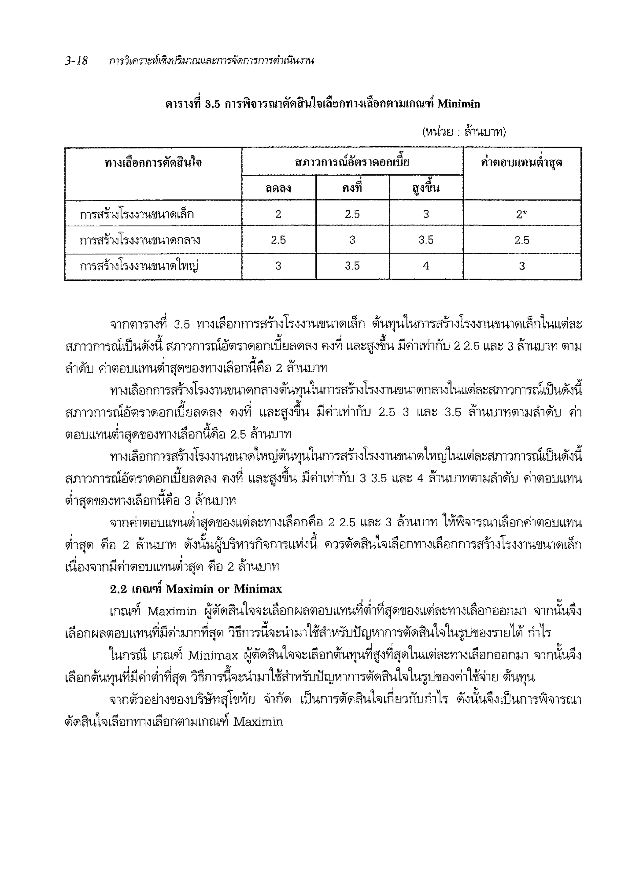 ...:. .............. ,.. .. ''11'.!Hfl 3.5 flWl'Hll'.11111'1'1'l'll IJ!a!lflflH!ll!lfl'1llJ!fllll'l'l Minimin
(VIU1f.J : fllU!Jl'Yl)
m~1illlnm'.!ii'vill'll111 •v ,;;
ti1'1llIJ!!'lllll'lll!'1'lil11fll'.!IU!lll'.!1'1llft!IJV
.; ...ll'1ll~ m'll 'l~'IJ'll
•
m•11'h1h-l'11U'lJU1rn~n 2 2.5 3 2*
m'l11-i'1-lh-l~1U'llU1'1mrn 2.5 3 3.5 2.5
nl"l11fi-lh-l-l1U'lJU111l'VllJ 3 3.5 4 3
;nrn;n-;1,:i~ 3.5 m"'i11lnm'li1-i'1,:it-;,:i,:i1u'lJUli1L~n <ilu11u1um.,-i1-i'1,:ih,:i,:i1u'lJ'Uli1L~n1uw1i11~
i1m1m1m•lJuJi,:itl i1m1m1ruel'<m1i11lrnf:l'J11i111,:i rn~ ""~ll'~u l11'i1•1'i1ilu 2 2.5 ""~ 3 i11urn11 1111:1-1
' .• .... ' " ..... """"' 2.J
!11ilU i111111lUbL'VIU<illji1'llm'Yll'ILl11l!lUi11l 2 l11UUl'Vl
111,:i1l11lnm-;i1ml-;,:i,:i1u'llm111nm,:i<ilu11u1um-;i1fi,:il-;,:i,:i1u'lJu1i1nm,:iLuw1i11~i1m1m1ruLlJuJi,:itl
r:.... JI ,,J x .<>( ' ' <v v • ..., '
flJ111n11lli1li1111111l!lbUl'Jfli1!1'1 il'l'YI Lbfi~j'l'lJU :1-iillL'Vll!lU 2.5 3 Lbfl~ 3.5 l1l'UUl'Ylill1:1-il11i1U '11
~ <"I. 1IA. v
illilUbL'YlU<illj11'lJm'Vll"'fl1l!lUi1EI 2.5 l1l'UUl'Vl
'Vll'ILi1E1nm'li1-i'1,:ih"1u'lJm1111V1aj<ilu11u1um-;Clfi'Ih"1u'lJmi1l'Vlf;JJ1uw1i11~i1m1m1m•lJuJi,:itl
t:<U Jf. d. x "" ' ' .... 2.J 0 <v '
flJ111nl'llli1l<ml11il!lbUl'Jfl11fl'I il'l'Vl LLfl~j'l'lJU :!JillL'YllllU 3 3.5 bLfi~ 4 l11UUl'Vlilll:!Jl11i1U illillilUbL'Vl'U
~ ..... 11..... 2.J
illljil'llEl'l'Yll'lbfl1l!lUi1EI 3 fll'UUl'Vl
<nnl'i1<11E1UbL'VIU~lfli1'llEl'IWlifl~l'lli1ElnflEI 2 2.5 Lbfl~ 3 i11U!Jl'Vl 1VIYi'i111llilLi1Elnl'i1111E1rnb'YIU
'' . .'111iji1 fiil 2 i11urn'Vl Ji,:iuu~u~V1T'ln'ilm1LLvi'lit m-;<ili1fluh•i1E1nm,:i1l1E1nm1i1fi,:ih"1u'llu1i1L~n
' '-='!. <=I l " .:'I IV
L'U1l'l'ill!l:i-1'11111EIUbL'VIU<illji1 ilil 2 l11UUl'Yl
'2.2 !flll!'l'l Maximin or Minimax
mrn.fi Maximin ~<ililfluh'ii~Li1ilnNflillEIULL'VIU~~1~fli1'lJEl'ILL'111~m'lli1E1nil1ln:i.i1 'i11nilu~,:i. '
1l1E1nN11<11E1ULL'VIU~l11'i1mn~ji1 1llm.d'il~u1m1-ii!'i1V1~ui:lqJV11m1<ili1fluh1u~'lJ1l'11ll'J1Jr rhh
Lumm mrn.ri Minimax ~<il11fluh'il~Li11ln<ilu11u~IJ'~'l11Lu11'111~m'lli1'-mil1lnm 'il1nilu~,:i
1l11ln<ilu'Vlu~l11'i1~1~i111 1llm.d,~u1m1-ii!'i1V1~ui:lrumm-;<il11fluh 1u1u'lJE1'l<i11-ii<i11'J <ilu'Vluq q ... 'ii q
<J1n<ii'11l!J1,:i'llmu~i:i'Vli1t'lJYil'J -oi1n11 LlJum-;<il11fluhL~mf'uri1h Ji,:iilu~'lblJum1Yi<J11rn1
'
 