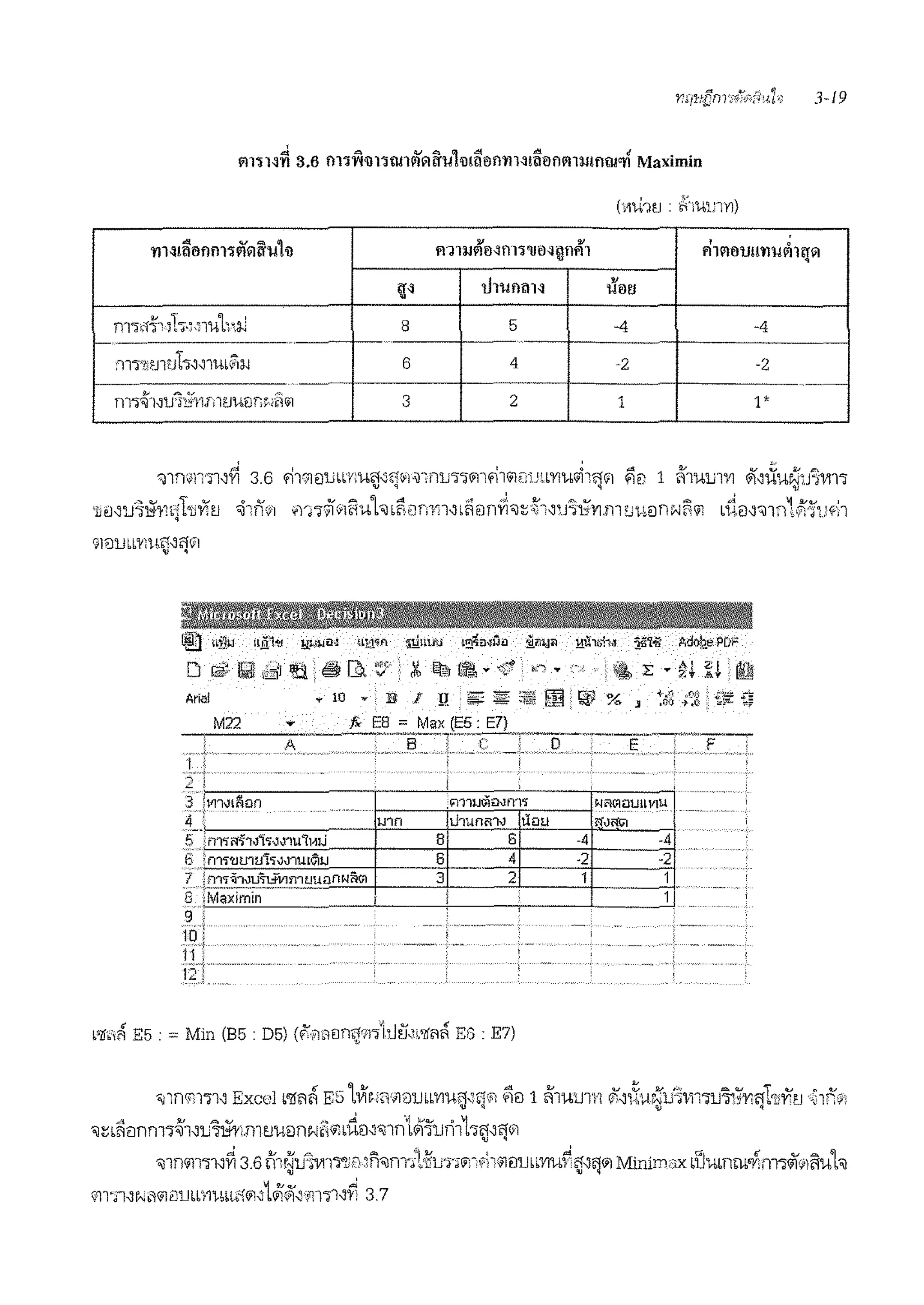 ivi1v1flnn ..
!
!n11N~1Jl1.J..:nulviW
lfl11iJU1tl'i:'iVJ1Ul~lJ
3
4
5.
13
7
8
in1'i.;j1vu~t:Wi111uunnN&m
'.lvlaxirnin
9 l
10 i,,,,
11 'rn" ••• ••••••••••••••••••
12 l
8
6
3
IJ1n
5
4
2
,lfl11J.Ji)}t}Jfl1'i
LhUnfl1.J Uou
8 6
6 4
3 2
I
'
-4 -4
-2 -2
1 1'
!
N"lVILIUUVl'U
fi'JNVI
.4 -4
-2 -2
1 1
'
1
 