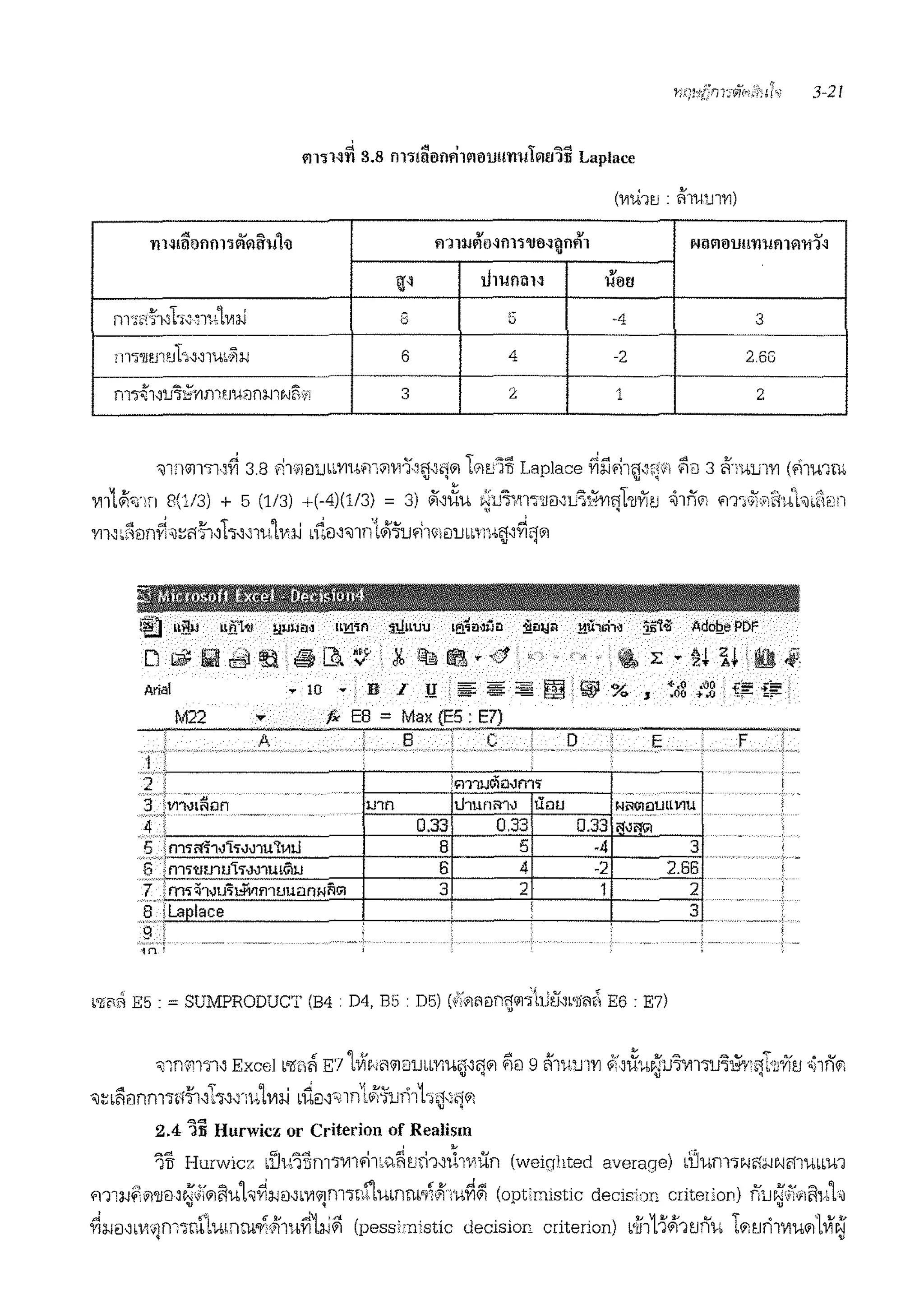 3-21
~ ~ I ''" ""<::!.
finH'll 3.8 fll>!Milfllfi0U!!mrnm1n Laplace
(WU1tJ : fi1'l-llJTYI)
.o!I ""'""~ w w OJ
nHmanfll>fi'1l;l''IH;i m 1:1J1101m>•1rn1In111 N~ '10uunu111V1111~
Arial
2
3
4..
5
M22 T
A
... ~
'V11JlfH'Jn< ~""'"""
}
!m>~hJ'l>0v1u1Mi.i
Jf11'l"llU1Ui:'l.JV1UtG'ilJ
10 .
/&
.
.
6..
7
:
'01'i~1-JU~i:Wlfl1UUUONflVI
8 :Laplace
:
9
":j'(:i";-·
B
ES =
lJ1fl
111 tlnm~H ~ea
5 ·4
6 4 ·2
3 2 1
I !!
="="
+.o .-00
J .oo +.-o
Max (E.~ : E7)
8 c D E...
lm1wo'i<Nm'i . ··'·
thumn0 Unu N~GlUUllVJU
0.33 0.33 0.33 ~0<1m
8 5 .4 3
6 4 -2 2.66
3 2 1 2
I I 3
b'li~ii E5 : = SUMPRODUCT (B4 : D4. 85 : D5) (ef'i"1fl1lflJ<il~hJif.:i•·~m E6 : E7)
3
2.6G
2
..F
,; Gjv .=< v v!;v,,,. ,,,...., "~, •"-'
e::nvn1·1.:i Excel b'lff1!1 E7 b'Vlvi'1<il81Jbb1'1U•J"1'1 '1€1 9 CllHU11'1 1>:.JUUr;JlJ':i'Vll'J'IJ'l1'Wl'jl'li'VltJ .,nnl':
A 1LJ 4'° 6j , _,J { V<v 91'il~bflilnm'J&i.:.:i C'J.:i.:i·nH'Vll-1 Lum;nn w11um 'Jj·l'JI':
2.4 'lll Hurwicz or Criterion of Realism
11 Hurwicz bthn1im'J'Vllflll'i+~tici1.:itlwun (wei<Jhted average) LllumoN'1d<Nl1lmm1
,,, y,_, ~ 6l .J. _6'61 _,;v_ ,d-=1 "-' suv ""6l
'111l.lf,il'llillW,ii11'1U b'J1'1l-lil.JbVl'11fll'Jrn bULnn.IN'•t11U1'1'1 (optimistic decisoon criterion) f:l.INvH1111H"
" ' "
~l.lil.Jrn11m-.r11u1.nrn.Y:;llm~1i.J&l (pessimistic decision criterion) 17i1l1#:'1l'.lnu li111.Jn1V1uillvfr'.i
' "
 