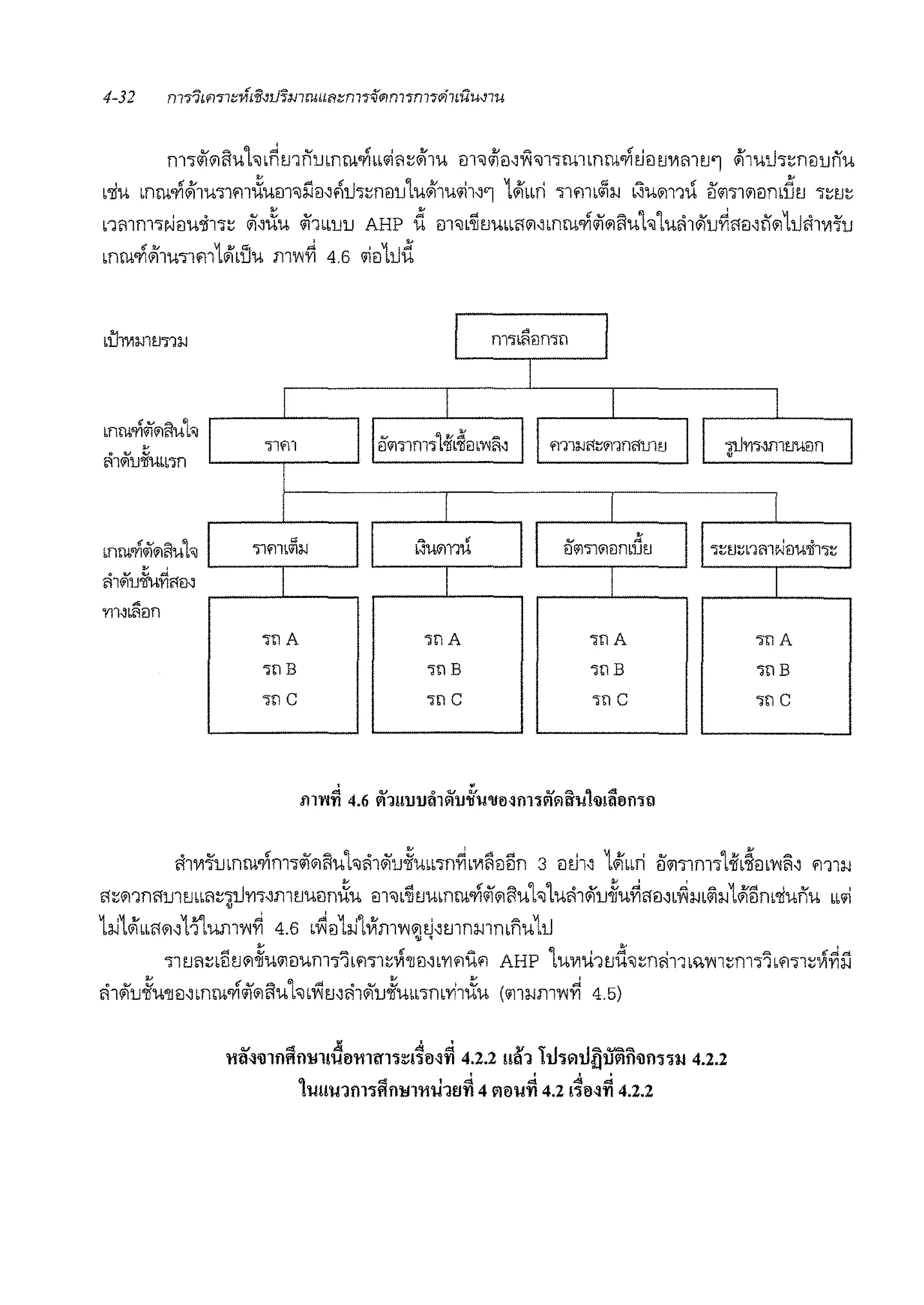 moiii(illh1h •~tnnumru'll".!"t~m m•<limY1•11ru1mru'lltlil m,jmtJ'l ~m1hrnilunu
•°liu •nru'li'~1u'i"1miXum<Ji'.lil~fl1htnilu1u~1u'ii1~'1 1~"ri 'i"lrrn<ll:J.J b-lu(1111ii fi'l'l'>l(ililrnlltJ '>rn~
nmm'i"t.JiJu'Jl11t il~iXu iii1LLuu AHP d il1<Jb~l'JuLL'1"1~mru'lliii(ili{uh1uii1"1u~flil~il(il1uihv1fo
mrn'lll>11u,1m11>1dJu ml'<~ 4.6 'iiil1ud
" .
li1ii'uoilui'i01m
'V11~"1iiln
'l!1 A
'l!1 B
'lll c
'l!1 A
'111 B
'1!1 c
'1Tv1'i'mnrno/irn,iii(ili{uhii14i'u~uLL'>n~m~ilBn 3 iltll~ 1~..n fi'"1Tim'i"L{i~mw~~ m1:J.1
fl~(il'Jnflu1mrn~iu'Vl'i"~mtJuilniXu m<Jb~tJumrno/iiii(ili{uh1uli14i'u~u~flil~L~:J.1L~:J.111>15rn'llunu bb'ii
hi1~LLfl(il~11'lumw~ 4.6 ,v:jil1i.i1Vlmw~~~mnmrnnu1u
'i"ltJ'1tLBtJ(il~U"1ilum·J"i•m1~ii''llil~•'Vli1Ui1 AHP 1u111u11'Jd<Jrnci11L%Wltm•1Li1'i"l~ii'~ll
li14i'u~U'llil~mrn'li'iii(iliuht1'il'J~li1eflu-i'utb'lmrhilu (W11:J.1mw~ 4 5)
~ "" J! .. .; " ~-· -·~~~'l1tHIJ1flflillfl!'IHl'l11ll'l':iii;IW~'fl 4,2,2 mn !ll':iYIU{)'lJl'lflllflnll 4.2.2
1 <:!l 1.d d Jd
'IJll'IJ1fll':iflfl'lfl'l1'1J1tl'fl 4 ll!J'IJ'fl 4,2 !':i!H'fl 4,2,2
 