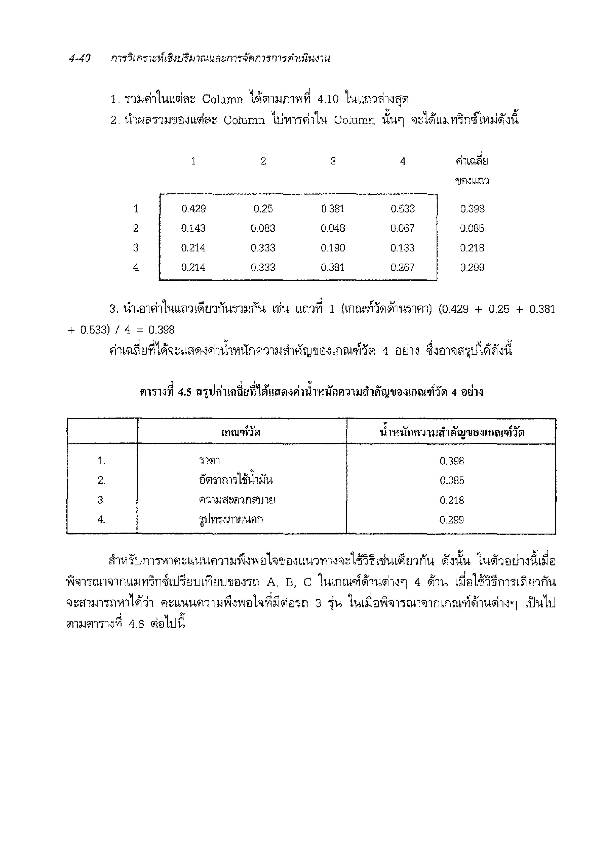 1. 'l'l:J.Jfi1luw1i'1t Column l~<iil:J.Jm''1~ 4.10 l'Ubbmii1'filil
2. U1N'1'l'l:J.l')J8,bblli'1t Column "6UVl1'lflllU Column ~U'l '1tl~bb:J.Jl'l'in.tlvii.Jil,d
1
2
3
4
1
0.429
0.143
0.214
0.214
2
0.25
0.083
0.333
0.333
3
0.381
0.048
0.190
0.381
4
0.533
0.067
0.133
0.267
0.398
0.085
0.218
0.299
3. tl1bm'11lmbmb~mnm1:J.Jnu b'liu w;n~ 1 (mrn.r11i1~1irrn•n) (0.429 + 0.25 + 0.381
+ 0 533) I 4 = 0.398
filb'il,~tJ~l~<Jtbbfflil,'11il1viiinm1:J.J<i1ff11J'JJB'bmu.fi11ii 4 mh' ~'m<Jff"jUl~il,d
fo
.0 ..., c OJ ,;...,
!fllW111'1 'lll ll'lllli'l1 l:UlYlAIJJ'U!l~!1111!'111'1
1. 'l1'11 0.398
2. eJ>i'llrn'l1-ihl1iiu 0.085
3. m1m'itlil1m1u1tJ 0.218
4. ~m~mtiuiln 0.299
<i1vi1'um'lVl1'1~bbU'Ufnl:J.l~'''1<l1'J'JJ8'bbU11'11''1~loif'.iih'Jiub~mnu lif,~'U lu4hmh,dbrie:i
v:i<J1'lrn1<J1mb:J.JmmblJ7tJrnVitJu'lJe:i,.,11 A, B, c 1mnrn~~mlli1~'1 4 ~iu brie:i1-ii11im'lb~mnu
'1tfflm'll1Vlll~11 '1tbbuum1:J.J~~''1eiL<J~:lllliB'll1 3 iu 1mrie:iv:i<J1'lrn1<J1mnrn.ri~1u111~'1 blJu1iJ
<i11:J.Jm'l1'~ 4.6 11ie:i1ud
 