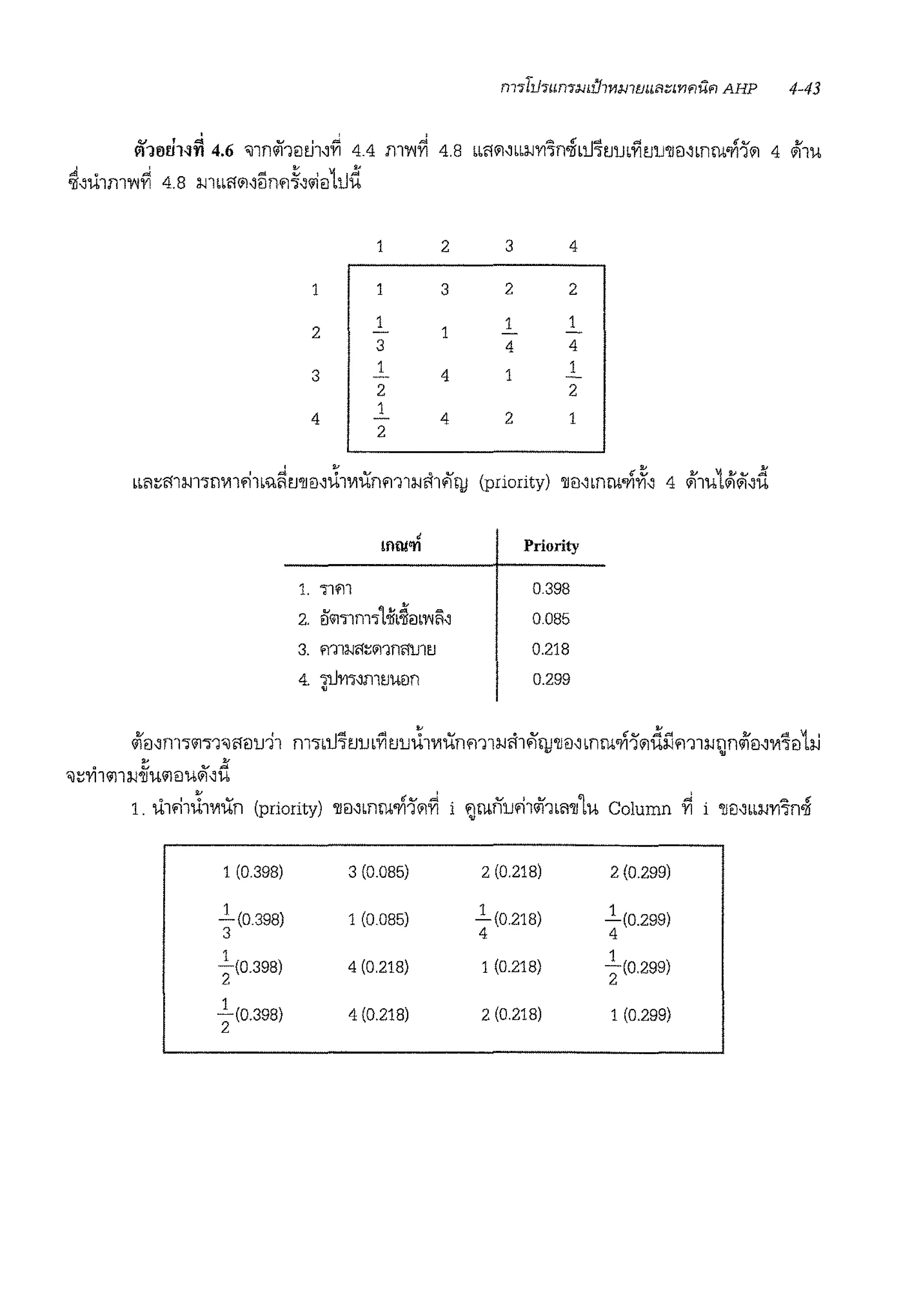 iil1eu1~n 4.6 'il1nfomJ1,~ 4.4 m'Y'lfi 4.8 lbl1ll'"i.J'Yl'inoiibu'h.1rnfitJu'll8"bmu-Yi'llll 4 ~1u
~"u1111'Y'I~ 4.8 mbbl11ll"5n'1~",;[)1ud
1 2 3 4
1 1 3 2 2
2
1
1
1 1
3 4 4
3
1
4 1 1
2 2
4 4 2 1
2
' • <:;
4 41'1u1~~._,dbbi1~l1li.JT:mm'11b'1iitJ'll8,UT1111Xnm1i.Jfi1~IJJ (priority) 'll[)"bml'Yl'YI"
'rn1w11 Priority
1. 'l'lm 0.398
2. iilll·:nm11-iib~m'Y'l1i" 0.085
3. m1:1-1l1~011nffiJ1tJ 0.218
4. 'li.J'Yl'l-lilltJU€ln 0.299
•
<ifo"m"ill"i1'ill1<iu11 m"ibU'l°tJubfi tJutl11'1ttnm1:1-1fi1~IJJ'll8"mrn.ri1lldilm1:1-1tJm'18,,.,''[)1i.i
• •0 OJ <V ""
'il~'Yllllll-l'lJUll[)Ull'U
i. u1'11tl1,,,un (priority)
ff<v .J
'lJ[)-lbnlli'Yl1ll'YI i ~rnnu'11<ii'1bi1'll1u Column ~ . - <
1 'll8'1bbJ.J'Yl"in'll
1 (0398) 3 (0.085) 2 (0218) 2 (0.299)
_1_(0398)
3
1 (0 085) _1_(0218)
4
_l(0.299)
4
~ (0398) 4 (0.218) 1 (0.218) ~ (0299)
~ (0.398) 4 (0.218) 2 (0218) 1 (0.299)
 