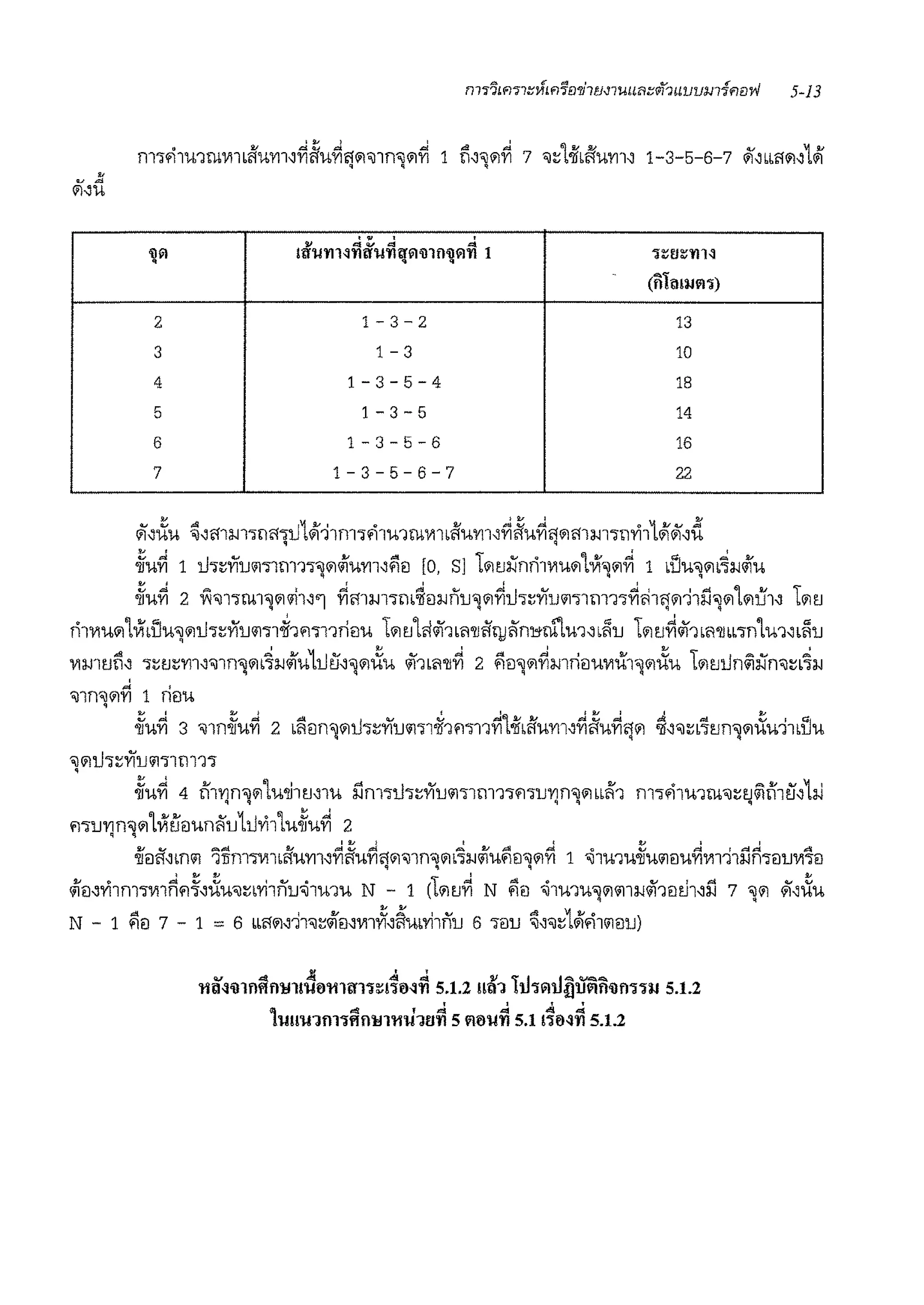 ' 9-< ) '
m-;'11u1rnmLli'um~rifiui'i<11i1'illn"JlilYl 1 fi~"JlilYl 7 '~loiiL'1U'Yll~ 1-3-5-6-7 ~~bbffil~L"1
' .. l t
ii "'l ..... <:II ""'
~VI !l!'U'llH'lll!'U'm!Wlllfl~Vl'll 1 1:::v:::111~
(Olll!:IJl'l1)
2 1-3-2 13
3 1 - 3 10
4 1-3-5-4 18
5 1 - 3 - 5 14
6 1-3-5-6 16
7 1-3-5-6-7 22
~~iiu ~~mm•11ff1t114i"11m-;'1m1rnm Lli'um1~~u~'!Iiim m•11n11"1~1d
iu~ 1 tl•~Yfum1m1•"Jlil1i'um1$iiJ [O, SI liltii'.inn111uillVl"Jlil~ 1 bUU"Jlilb~:1-11lu
iu~ 2 f1'ill'>illl"Jlil"111'1 ~mm•m~ill-lfllJ"Jlil~tl-;~Yfulil'>lm1•~oi1<11i1'11i'.l"JlillilUl~ liltJ
ril'VIUil1VlbUU"JlilU'J~YllJll'11~1m11rlilU liltJll'i4i'1bi1'JJfflj!'1n1:1rn"lu1~LffilJ liltJ~Wl1bl1'JJbb'Jn'lu1~bffilJ
'VlmtJti~ 'J~tJ~'Yll~'illn"Jlilb~:1-11lu1tlti1"liliiu WJ1bi1'JJ~ 2 $iil"Jlil~mriilU'VIUl"Jliliiu liltJtln~~n'il~~l-1
'
'illn"JilYJ 1 rlilU
iu~ 3 •1n-iru~ 2 b~iln''liltl'J~YllJlil'Jl~1m11~Hr.ii'u'Yl1~~~u~'!lil ~~'l~L71ln"Jliliiu11Ll'iu
'illilti'>~Yfum1m1-;
'
iu~ 4 i'l1'YJn"Jlillu~1tJ11u ilm-;tl-;~Yfu<ii'Jlm1•fl'JlJ'YJn"llilLLiK1 m•'11u1rn•~~~il1811i.J
f1'>1J'Yln'lil1Vili!Jun'1uhl'l111u-iru~ 2
' ' I 9' > ! < V I I
2' ..., =-=I !!J A..., ,,,,i ""'- !!J .di A ~ V A ' AA ell
'JJilff1Ln<il 1llfll'J'VllbffU'Yll~'YlffU'Yl'!lil'illn"Jlilb'>l-l<ilUflil"Jlil'Yl 1 'JlU1U'JJU<ililU'YIVl111:!-ln'JillJ'Vl'Jil
1i'il~'l11m•V1l~f1~~iiu•~•'Yi1nu«i1u1u N - 1 (liltJ~ N flil «i1u1U"Jlil<i11:1-1Wl1mh~il 7 "Jlil ~1iiu
N - 1 flil 7 - 1 = 6 bbilil~11'il~1i'mm~~~Ub'YilnlJ 6 WlJ ~1'J~L"1'11<ilillJ)
. ' ',.... d. ~ a .::1. v '_I -1""' ,.......,,....,..
'11ll~'illflflfllfl!'ll!l'llll!l'!~!'JlMfl 5.L2 Ull1 rn'JV111fjlJl'lfl'ilfl1'J:IJ 5.1.2
' ' . .!I d. ' .d. .q ~ <=l
!llU'll1fll'>flfl111'11'111Dfl 5 fill'llfl 5.1 m1~fl 5.1.2
 