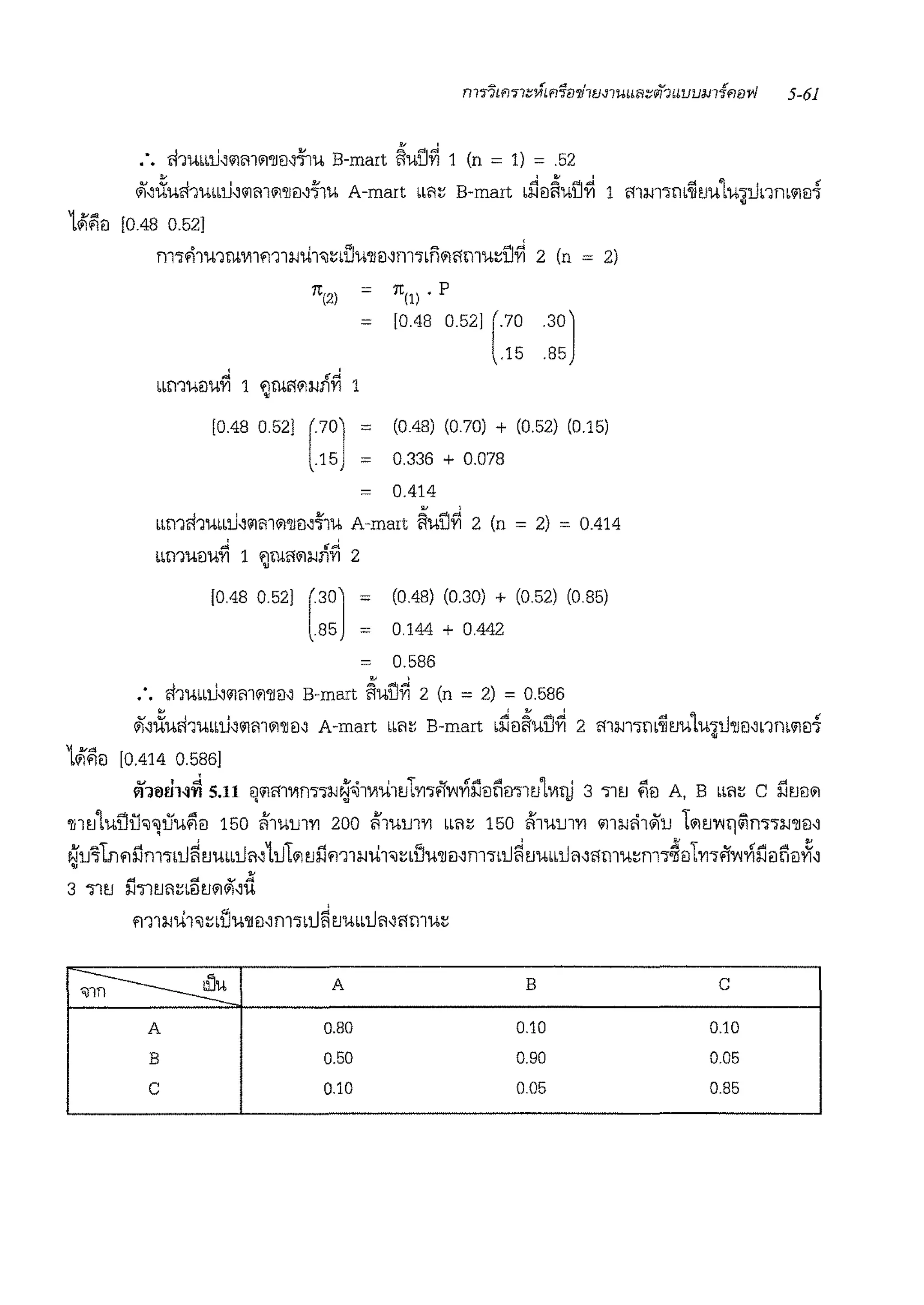= nil) • P
=
[0.48 0 52] (.70) =
.15 =
[0.48 0.52] (.70
.15
.30)
.85
(0.48) (0.70) + (0.52) (0.15)
0.336 + 0.078
= 0.414
. ',.J ' • "' ,.,~
bbYl~1Ubbrn<i'l!11il'llil''i1U A-mart ~Uu'I 2 (n = 2) = 0.414
[O 48 0 52] (30) =
l85 =
(0.48) (0.30) + (0 52) (0 85)
0.144 + 0.442
= 0.586
fl1UbbU~<i'l!11il'lJil' B-mart ~utl~ 2 (n = 2) = 0.586
<11,i'.iuri1UbbU,<i'l!11il'lJil~ A-mart mi~ B-mart briil~Utl~ 2 mm'lm:iitJu1uiu'lm,nmiiid
1ii'i'iei [0.414 0 586]
A"JtiUH~ 5.11 ~ilm111nn:J.1~~1111u1tJ1l'l'i0"v>1Yil'.leiriei'l1tJLV1!) 3 'lltJ i'iil A, B lbi1~ c l'.lm1il
'lJltJ1u1li1<J~uui'iei 150 ff1urn'I 200 ffrnrnl'I Lli1~ 150 ff1mJ1'I mmh<ifu LiltJ~']~n'l'i:J.J'lJiN
N'u11nf1 ilm'lbu~tJUbbui1~luLiltJi'.im1:J.Jul"J~Lflu'lJ ei~m'lbu~tJUbbu i1"'Hnu~m'l~il1l'l'lff~Yil'.leifiili'f,
•
3 'll!.J
•"" # ..... ,,.
:J.l'l1!.Ji1~b!l!.Jilil'U
'111:!.IUl"J ~lflU'lJ !)~nl'ibU ~tJUbbUi1~!1mu~
,~u A
A 0.80
B 0.50
c 0.10
B c
0.10 0.10
0.90 0.05
0.05 0.85
 
