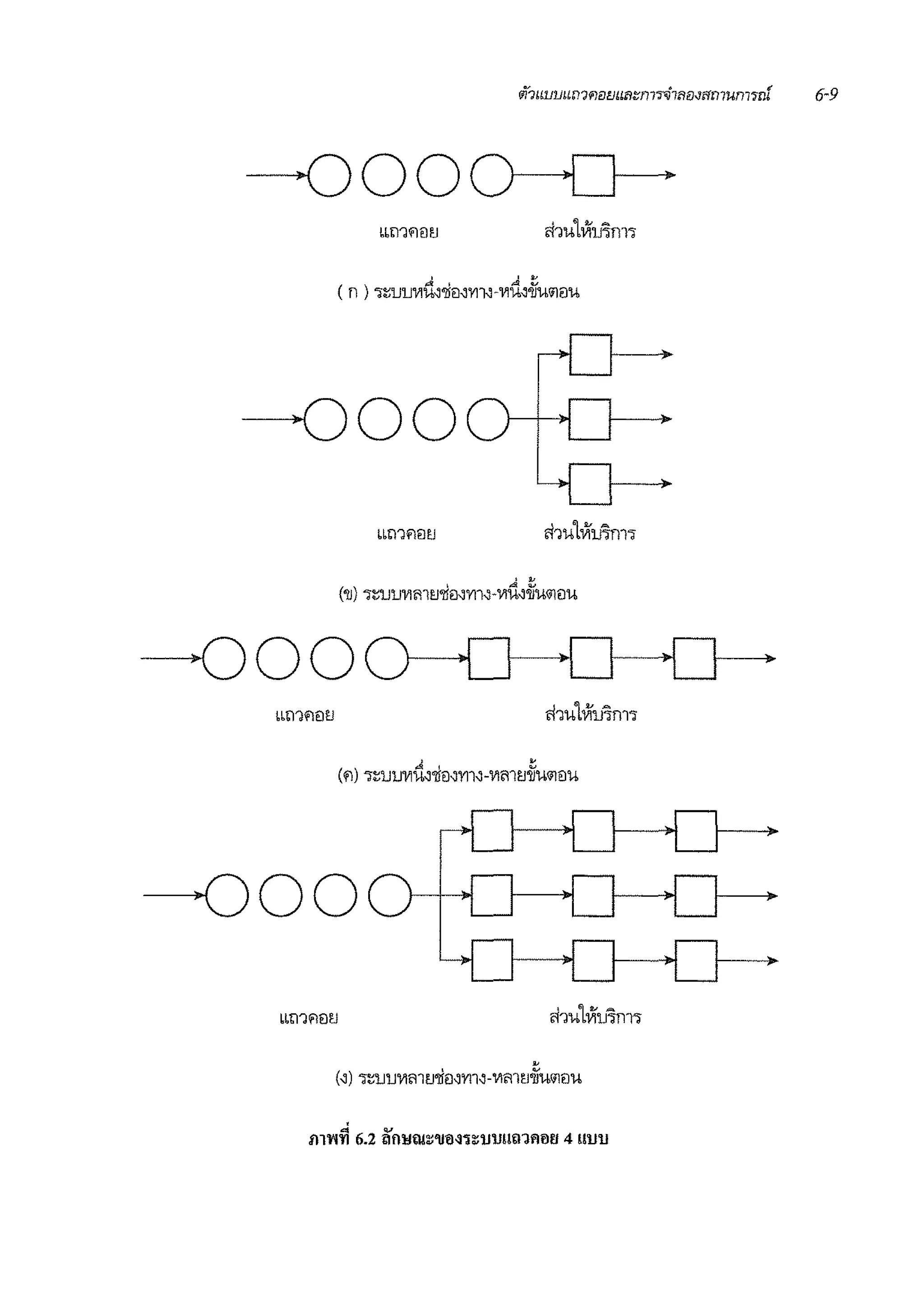 -0000-0--
' ' .( n ) 1~1J!J1'lu-i'lirn'Vrn-1'lu-i'ii'u<iiuU
' .('lJ) •~!J!J1'lm!J'lirn'Vrn·1'lUJ'ii'u<iiuU
-000
' .('1) 'l~!J!J1'lUJ°1i!Nl'llJ·1'llR18'ii'W1mu
.. w
.fll'l'O'J 6.2 llfl'tlll!~'UM1~1J1J!!ll1A011 4 !!lJlJ
 
