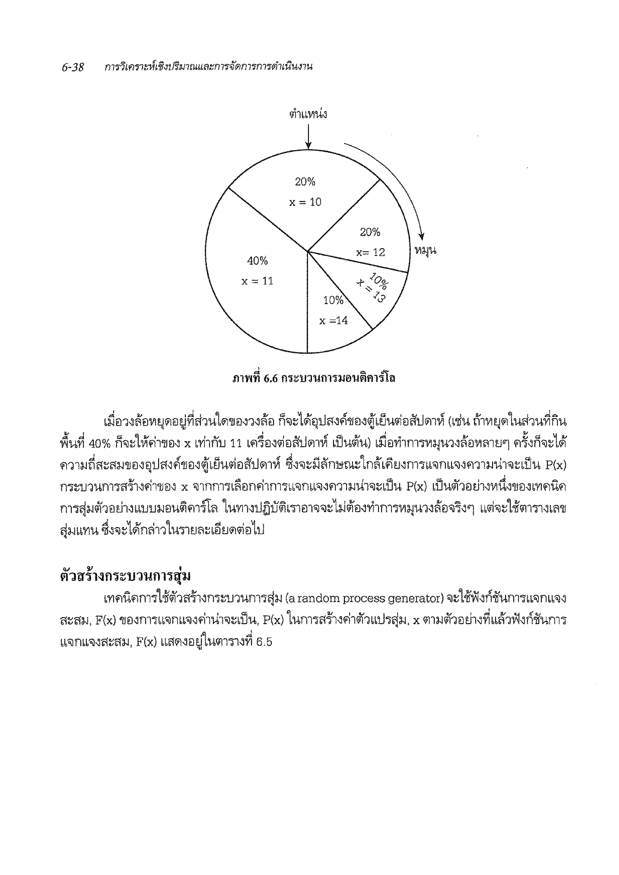 40%
x ~ 11
bri•:n~ii'eJ'VI1.j1lilaj~ri1uL1l'llil,,,iei rl'l~Llii'1JliA,.l'lliJ'~bilw1ieiifli"11Vi (biu nl'VI1.j11luri1u~nu
~u~ 40% n'l~'lViri1'll8' x bri1nu 11 bl'l~m'iieiifli"11Vi dJu<i!u) brimi1m"lV1:J-lm'ti'8V1mLl'l l'l~'n'l~Llil
l'l'lll-J~A~AJ.J'llei~1)11'1~.I'llei~~bilu'iieiAli111Vl ~~'l~:i1l1'nm>b~'lnii'bflmm1bb'lmb'l'm1J.Jul'l~bUU P(x)
m~mum1611:f1,ri1'llil~ x 'l1nm1b~1mri1m1bb'lmb'l,m1J.Ju1'lnuu P(x) bUu/11eitJ1,V1rt~'llil~b'Vll'lUl'l
m'i'rjl-J/f1ilLll~bbUUl-JiJU@i1'11-fli'I lU'Vll~lii)iJ@ib"lleJl'l'l~1~<i(il'rllnl"l'Vll-JU1~ii'eJ'l~~'l bb'ii'l~l'1f'11dl~bi'l'll
rji-;bmu ~~"~11iini111'lu111.16'1~b51.1"1'iiei1u
~ ,, .vr:i~r:n:mi::;'.U1l!fllit!:IJ
b'Vll'lUl'lnl"l'loif/11611l'1~m~u1um1rjl-J (a random process generator) 'l~'loii'Y1d.ifum1bb'lmb'l~
A~1J.J, F(x) 'llei~m1bb'lmb'l,fi1u1'l~bliu, P(x) 'lum1A'l'1~ri1/11bbU"lrjJ.J, x '11J.1/11iJtJ1,~bbii'1Y1~n'1ium1
bb'lnLb'l~!l~f.'l-J, F(x) bb!l11~8ajhw1111~~ 6.5
 