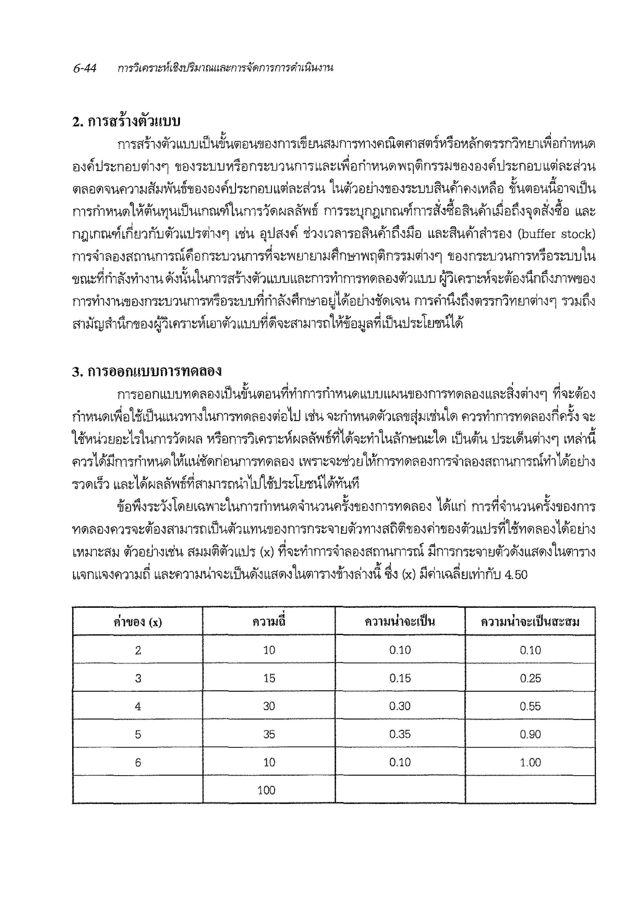 " ~
2. fll'Hl":iH1'11!!'U'U
nT;-l'!-i'1.:i111bbUu bUuiuililu'IJil.Jm 'l'b'litJulia-m11'Yl1.:i.intil'11'1lil1Vl"ieJVl~nm1n1'YIm b,;;ilrilVIU(i)
il.:i'11hrne:iu "11.:i'l 'llil.J1:;uuVl"iilm:;u1umolbsi:;b,;;8ri1V1u(i)'l'iliiimw'IJe:i.:iil.J.l1h:;nmJbbwlsi:;G11u
"1'1e:i(i)-o;iwm1:1-Ji'fa.J'Vi'uTI'lle:i.:ie:i.:i'11h:;ne:iu bbiisi:;G11u 'lu1i1e:i81.:i'lJ0.:i1:;uul'luff1<i.:ibVI~il iuile:iudm-o;i1l'lu
m1ri1V1uil1VlliruY.JUbD'Ubmll'Y'l"lum"l1(i)N'1~'1'1TI m11nini;i1mwrim1~.:i~e:il'!ufi'1briilfi.:i'l(i)~.J~il 11si:;
ni;imrn-Yib~tni'i'u1i1111.l1wi1.:i'l 1'1lu eiuii.:i.l '1l1.:inm1ill'lu.11n.:il:iei b1si:;~u.11i11e:i.:i (buffer stock)
nwiill '1e:i.:il'!mum"lrnriilmrn1um"l~-o;i:;'l'lm m :i.Jtini±l'V'ffliiin''i"l:i.Jiil .J'l 'iiil.:im:;u1um1V1"!01:;uu'lu
'11ru,:;~ri1~.:i'Yil.:i1u 41.:i~u'lum1li-i'1.:i1f111uu11sirn1~1m1'YI(i)sie:i.:i111bbuu ~im1:;Vi,:;Iiiil.:iunfi.:im'l'l'llil.:i
rn1'Y11.:i1u'lJil.:im:;u1um"lVl"le:i1:;uu~ri1~.:itlni±18~1~e:i81.:ioif(i)b"Ju m.,-<i1u.:ii'i.:iil.,-1n1'YIm "11.:i'l 11:l-Ji'i.:i
m:i'.i(jji1un'lle:i.:i~1m1:;Vi1m<fl111uu~~,:;l'!1m1n'lViieJ:i,isi~ilJrnJ;-:;btJ'liu"l~
3. m·rn0fl!!'Uum"i'flAfl0<i
nl'l'ililnbblJU'YI(i)"il.JbUuiuililu~'Yi1m"lri1VIU(i)bblJUbbNWlleJ.Jm.,-'YI(i)"il.J bb":;~.Jii1.J'l ~"J:;iiiil.J
ri1'VIU'1b,;;il'li1iJmm1'Yl1.:i'lum"l'YJ(i)'1il.Jwlil11.1 b'llu "J:;ri1V1u;i1i1b'1'll~:i.Jb'1lu'l;i m1'Y11m1'Yl91'1il.J~<i~.:i ,:;
'l-ifVl'u1tJiJ:;1.,'lum11''1e-1si V1"iilm111m1:;ViN'1~'1'1Tin~~,:;r11'lu~ni±ru,:;l91 ilJuliru !.11n&iuwi1.:i'l bV1ii1d
.i111~i'lm1ri1'YIU(i)'lVim.l-!'"riilum"l'Yl'1'1il.J bV<11:;,:;'1l1tJ'lVirn1'Yl'1'1e:i.:irn1'11siil.:ilimum1ru1-111~m.h.:i
"1".11 bbsi:;1~e-1si~,,,.,)~mm1nu11t1'l-ift11::Trniu"l~Yfun
oifeJV1.:i.,-:;1.:i1;im>1'l'l1:;'lurn1ri1V1u91'11u1u<i~.J'llmm1'Yl'1'1il.J 1~bbn rn1~~1u1u<i~.J'IJeJ.Jm1
'Vlilsiil.:im1,:;liril.:imm1nbiJu1f1bb'Ylu'lJmm1m:;" tJ<fi1'Yli.Jiil<ii'llil.:i~1'llmlff111!.11~'l-if'Yl;isiil.:i1~ilt.11.:i
bV1m:;lia.J <fl1ilU1'1b'1lu li:l-J:i.Jiiilfi1bbu"l (x) ~"J:;1·'hm1~1sie:i.:ilimum.,-cl i'lm'l"rn:;"J11.11fi14i'.:ibbl'!'1.Jlulil111.J
bb'ilnbb"J.Jf111:l-J~ bbsi:;m1a.J'1-i1"J:;blJu4i'.Jbbli91.Jlulil1"1.Jii.J<ii.Jd ~' (x) i'1~1b>1~mvhi'u 4. 50
fll'UM (x)
.;
' 'J ' 'J'111lJll '11llJ'lllll~! jj fl11lJ'll11l~! 'llll'~ll'IJ
2 10 0.10 0.10
3 15 0.15 0.25
4 30 0.30 0.55
5 35 0.35 0.90
6 10 0.10 1.00
100
 