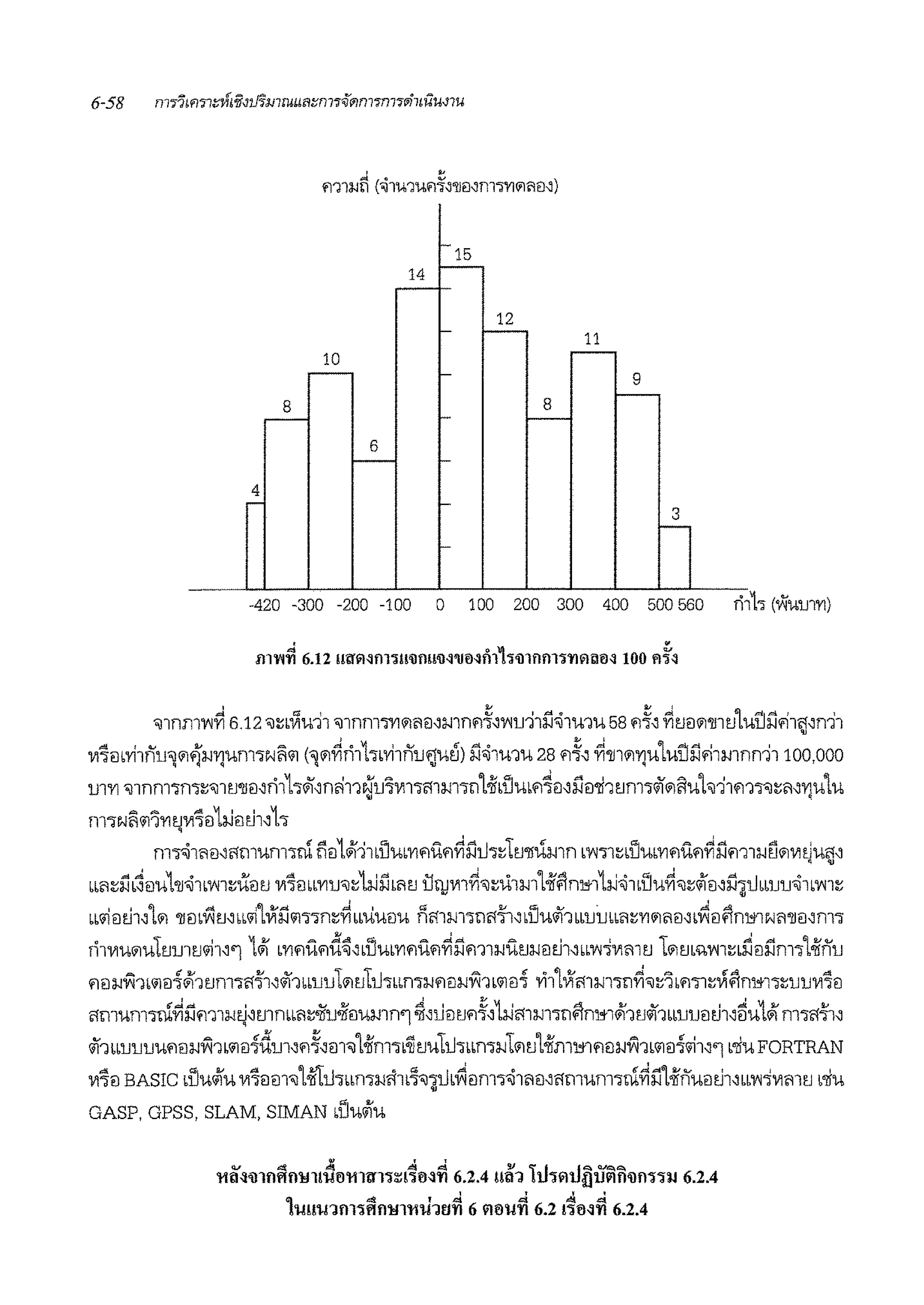 15
14
12
11
10
9
8 8
6
4
3
-420 -300 -200 -100 0 100 200 300 400 500 560 ri1l;; ('!'iUUl'YI)
<nnmY<~ 6.12 <J:::bV1-111 <J1nnTrvw1'1ei~mnfl~~Y<u11il'ii11-111-158 fl~~ ~!.1€1il'lll!.I'l1-1lli1'11~pn11
V1~mYi1nu~il'1:J.1Yl1-lm'lNi'i"1 (~"1~ri1hbrhnu~1-1~) il'ii11-111-12s fl~~ ~'111"11'J1-1'l1-1lli1'11mnn11100,ooo
m'YI <J1nm'lm:::'11tJ'll€1~n11'l~~ni'i11~lJ~Vll'lmmw'l-iibU1-lb<i~€1~ilmh!.lm'l~"1111-1h11m'l'1:::'1~1'J1-1'l1-1
nl'lNi'i"1'i'Yl!.im€11:i.J€1tll~1'l
•
m 'l'ii1'1ei~i.'imum'lru iit11ili11d.Jum<iil<i~i'.11.h:::1m5umn bY<'ll:::bU1-lb'YI<iu<i~i1ml:J.1~ilVIaj1-1j~
LLm:ildem1'11<ii1bY<1:::i1€1!.I Vl~€1bb'YllJ'1:::1:i.Jilrn!.I Ut1JV1l~'J:::.i1m'l-iiiiln1'f11:i.J'ii1bUU~-:::11t1~i'.l~JJbb1Ju'ii1bY<l:::
LL"1ei81~Lil 'llmY1rnLb"1'lVfilm'ln:::~bbU1-1€11-I flmm'lni.1-1'1~blJ1-1<ii1 bblJ1Jbbi1:::'YIili1€1~b~€1ii!n1'!-1Ni1'11€1~m'l
n1V11-1"11-1lLlm!.1"11~'1 1ili b'Ylflufld~~bUm'Ylflilfl~i'.1m1:i.iu!.1:i.ieitJ1~LLY<~vim!.i 1"1m>1Y<1:::b~eil'.Jrn.,'l-iinu
fl €1:i.iv:i1b"1eiiJl1l'Jrn'li.1-l'1~<ii1LblJlJ1"1!.Il'IJ'lbbn':l:J.1fl€1:J.1v:i1b"1€11 '1'11'lVfmm'ln~<J:::'ibm1:::..iiinm'l:::uuV1~€1
i.'imurn'lru~i1m1:waj~rnrnrn:::oifu-Ht11-1mn'l ~'iJt1!.lfl~'1:i.Ji.11m'l!liiln1'f1Ji'1!.i<ii'1bblJlJ€1tJ1'5u1Jr rn'li.1-l'i'
<ii1bblJ1JlJ1-lf1€l:J.1v:i1b"1'11dm,fl~,€1l'J'l-iirn'lb:ii!JUl'IJ'lbbn'l:J.1lil!J1-iim1'flflil:J.lv:i1b"1€11"11''1 bi1-I FORTRAN
vi~ei BASIC 11J1-11lu V11t1m'1'l-i{[JJ.,1mwrl11~'1~1.Jb~t1rn'l'ii1'1mi.'im1-1rn'lru~i'.J'l-iin1-1t1tJ1,bbY<~V1'11!.I biu
GASP, GPSS, SLAM, SIMAN bU1-14J1-1
' ' ' '
1 ""!: ' ""' "" 4 .o::t,
'lll!1-l'lill'lHflM1'11'1l1£J'l1 6 9l!l'll'l1 6.2 !'l<l~'ll 6.2.4
 