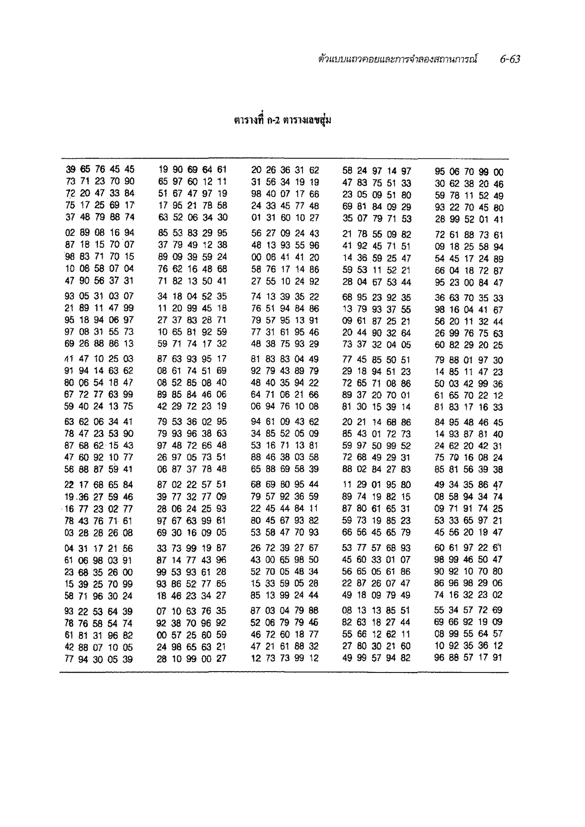 39 65 76 45 45 19 90 69 64 61 20 26 36 31 62 58 24 97 14 97 95 06 70 99 00
73 71 23 70 90 6597601211 31 56 34 19 19 47 83 75 51 33 30 62 38 20 46
7.2 20 47 33 84 51 67 47 97 19 98 40 07 17 66 23 05 09 51 80 5978115249
75 17 25 69 17 17 95 21 78 58 24 33 45 77 48 69 81 84 09 29 93 22 70 45 80
37 48 79 88 74 63 52 06 34 30 01 31 60 10 27 35 07 79 71 53 28 99 52 01 41
02 89 08 16 94 85 53 83 29 95 56 27 09 24 43 21 78 55 09 82 72 61 88 73 61
87 18 15 70 07 37 79 49 12 38 48 13 93 55 96 41 92 45 71 51 09 18 25 58 94
98 83 71 70 15 89 09 39 59 24 00 06 41 41 20 14 36 59 25 47 54 45 17 24 89
10 08 58 07 04 76 62 16 46 68 58 76 17 14 86 59 53 11 52 21 66 04 18 72 87
47 90 56 37 31 71 82 13 50 41 27 55 10 24 92 28 04 67 53 44 95 23 00 84 47
93 05 31 03 07 34 18 04 52 35 74 13 39 35 22 68 95 23 92 35 36 63 70 35 33
21 89 11 47 99 11 20 99 45 18 76 51 94 84 86 13 79 93 37 55 98 16 04 41 67
95 16 94 06 97 27 37 83 28 71 79 57 95 13 91 09 61 67 25 21 56 20 11 32 44
97 08 31 55 73 10 65 81 92 59 77 31 61 95 46 20 44 90 32 64 26 99 76 75 63
69 26 88 86 13 59 71 74 17 32 48 38 75 93 29 73 37 32 04 05 60 82 29 20 25
~1 47 10 25 03 87 63 93 95 17 81 83 83 04 49 77 45 85 50 51 79 88 01 97 30
91 94 14 63 62 08 61 74 51 69 92 79 43 89 79 29 18 94 51 23 14 85 11 47 23
80 06 54 18 47 08 52 85 08 40 48 40 35 94 22 72 85 71 08 86 50 03 42 99 36
67 72 77 63 99 B9 85 84 46 06 64 71 06 21 66 89 37 20 70 01 61 65 70 22 12
59 40 24 13 75 42 29 72 23 19 06 94 76 10 08 81 30 15 39 14 81 83 17 16 33
63 62 06 34 41 79 53 36 02 95 94 61 09 43 62 20 21 14 6B 86 84 95 48 46 45
78 47 23 53 90 79 93 96 38 63 34 B5 52 05 09 85 43 01 72 73 14 93 87 81 40
87 68 62 15 43 97 48 72 66 48 53 16 71 13 81 59 97 50 99 52 24 62 20 42 31
47 60 92 10 77 26 97 05 73 51 8B 46 38 03 58 72 68 49 29 31 75 70 16 08 24
56 88 87 59 41 06 87 37 78 48 65 BB 69 58 39 88 02 B4 27 B3 85 81 56 39 38
22 17 68 65 84 87 02 22 57 51 68 61J 80 95 44 11 29 01 95 BO 49 34 35 86 47
19.36 27 59 46 39 77 32 77 09 79 57 92 36 59 89 74 19 B2 15 08 5B 94 34 74
16 77 23 02 77 28 08 24 25 93 2245448411 87 BO 61 65 31 09 71 91 74 25
78 43 76 71 61 97 67 63 99 61 80 45 67 93 82 59 73 19 85 23 53 33 65 97 21
03 28 28 26 08 69 30 16 09 05 53 58 47 70 93 66 56 45 65 79 45 56 20 19 47
04 31 17 21 56 33 73 99 19 87 26 72 39 27 67 53 77 57 68 93 60 61 97 22 61
61 06 98 03 91 87 14 77 43 96 43 00 65 98 50 45 60 33 01 07 98 99 46 50 47
23 68 35 26 00 99 53 93 61 28 52 70 05 48 34 56 65 05 61 86 90 92 10 70 80
15 39 25 70 99 93 86 52 77 65 15 33 59 05 28 22 87 26 07 47 86 96 98 29 06
58 71 96 30 24 rn 46 23 34 27 85 13 99 24 44 49 18 09 79 49 74 16 32 23 02
93 22 53 64 39 07 10 63 76 35 87 03 04 79 88 0.8 13 13 85 51 55 34 57 72 69
78 76 58 54 74 92 38 70 96 92 52 06 79 79 46 82 63 18 27 44 69 66 92 19 09
61 81 31 96 82 00 57 25 60 59 46 72 60 18 77 55 66 12 62 11 08 99 55 64 57
42 88 07 10 05 24 98 65 63 21 47 21 61 88 32 27 so 30 21 60 10 92 35 36 12
77 94 30 05 39 28 10 99 00 27 12 73 73 99 12 49 99 57 94 82 96 88 57 17 91
 