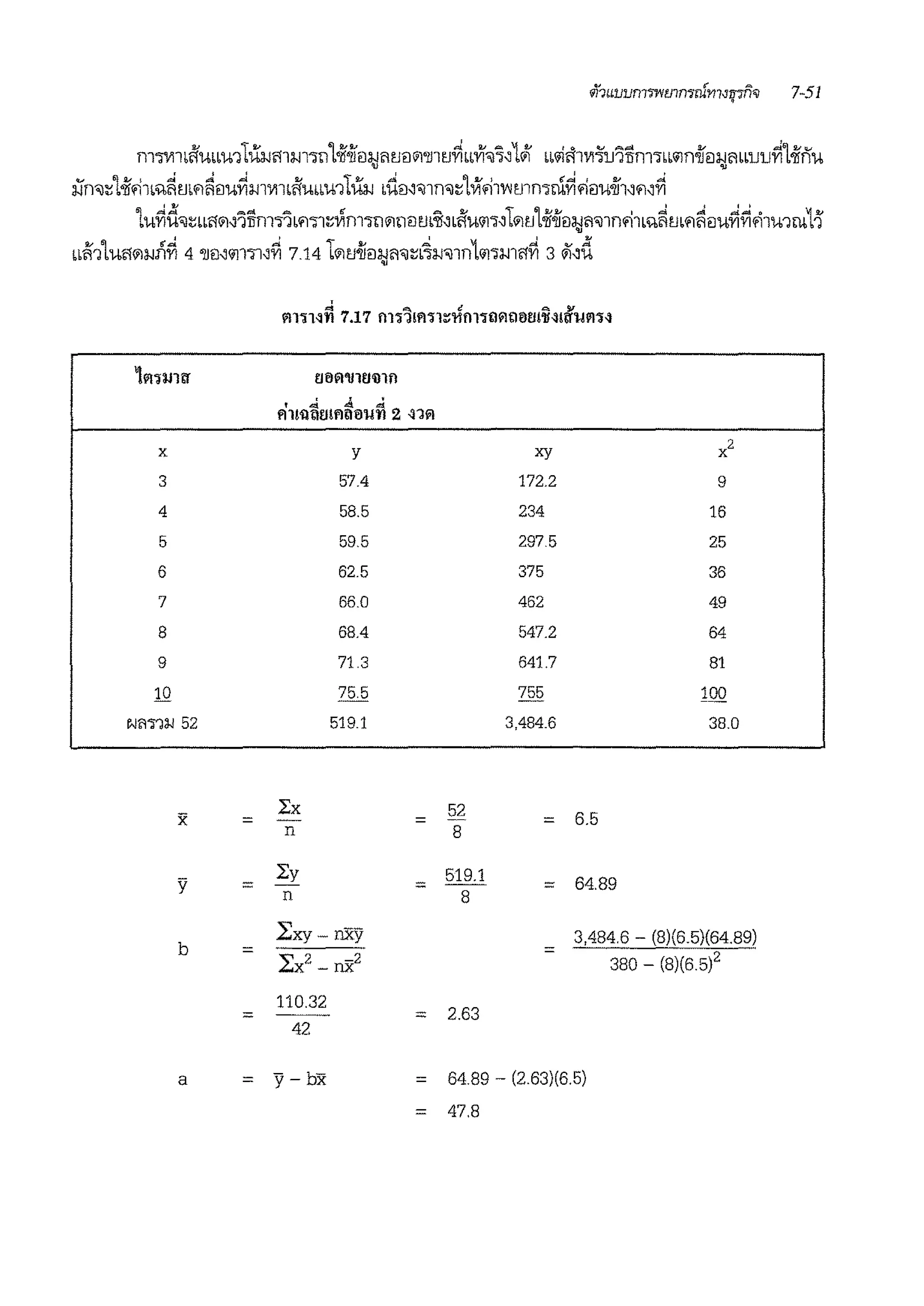 m'l"Vlll~.m1-111ihimm'l"n'loii-iieJl;jfltJeJ'1'll1tJ~m;r'il~~1zyr u.Jfi1V11u1!lm'l"bl.in-iiell;JflbllJu~'loiinu
iin'il~'loii.-iw;1~ml'l~el'U~l-11Vllbl1.m1-111mi 11'.lil~'illn'il~'lVf.-11-wmmru~.-ieJ1-1-ii1~'1~~
'lu~d'il~ml'1~1um'l"11m1~Vim·m'1neJm:S~1fiu.i·;M1'1tJ'loii-iia:i,ifl'illn.-i11>1~ml'l~eiu~~.-i11-11ru.11'
uli'1'l1-1!1'1l-lli~ 4'lleJ~.i1'l"l~~ 7.141'1tJ-iieJl;Jfl'il~•~l-l'il1n1mmfl~ 3 ~~d
1mimr
x
3
4
5
6
7
8
9
10
M1Til-I 52
x
y
b
a
=
=
=
=
=
mlP1'111am11
' ' '
' .<:!, .<!!. ""
Alt!Hl!l!tllt1'J'llfl 2 11PI
y
57.4
58.5
59.5
62.5
66.0
68.4
71.3
?55
519.1
LX
=n
Ly
=n
Lxy- ilXy
2: 2 -2x -nx
110.32
=42
y-bx =
=
xy
172.2
234
297.5
375
462
547.2
641.7
75]!
3,484.6
52
=8
519.1
=8
=
2.63
6.5
64.89
9
16
25
36
49
64
81
19.!2
38.0
3,484.6 - (8)(6.5)(64.89)
380 - (8)(6 5)2
64.89 - (2 63)(6.5)
47.8
 