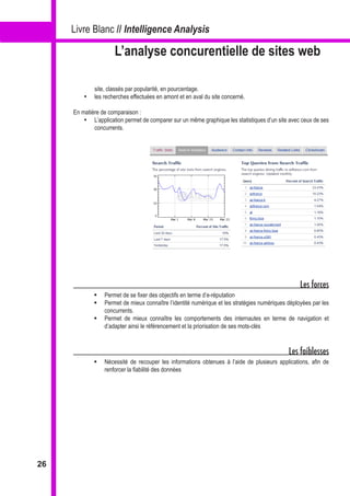 Livre Blanc // Intelligence Analysis

                     L’analyse concurentielle de sites web

            site, classé...