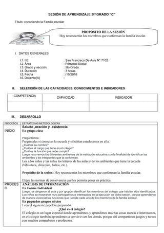 SESIÓN DE APRENDIZAJE 5to GRADO “C”
Título: conociendo la Familia escolar
I. DATOS GENERALES
I.1. I.E : San Francisco De Asís N° 7102
I.2. Área : Personal Social
I.3. Grado y sección : 5to Grado
I.4. Duración : 3 horas
I.5. Fecha : /10/2016
I.6. Docente(A) :
II. SELECCIÓN DE LAS CAPACIDADES, CONOCIMIENTOS E INDICADORES
COMPETENCIA
CAPACIDAD INDICADOR
.
III. DESARROLLO
PROCESOS ESTRATEGIAS METODOLOGICAS
INICIO
Saludo ,oración y asistencia
En grupo clase
Preguntamos:
Pregúntales si conocían la escuela y si habían estado antes en ella.
¿Cuál es su nombre?
¿Cuál es el cargo que tiene en el colegio?
¿Cuál es la función que debe cumplir?
Luego recorremos los diferentes ambientes de la institución educativa con la finalidad de identificar los
ambientes y los integrantes que la conforman.
Lee a los niños y las niñas los letreros de las aulas y de los ambientes que tiene la escuela
(biblioteca, dirección, baños, etc.).
Propósito de la sesión: Hoy reconocerán los miembros que conforman la familia escolar.
Elijen las normas de convivencia que les permita poner en práctica.
PROCES
O
ANÁLISIS DE INFORMACIÓN
En Forma Individual
Luego, se dirigieron al aula y por grupos identifican los miembros del colegio que habían sido identificados.
Los niños se mostraron muy participativos e interesados en la ejecución de dicha sesión, porque aprendieron
de manera vivencial las funciones que cumple cada uno de los miembros de la familia escolar.
En pequeños grupos mixtos
Leen el siguiente papelote preparado.
¿Qué es el colegio?
El colegio es un lugar especial donde aprendemos y aprendimos muchas cosas nuevas e interesantes,
en el colegio también aprendemos a convivir con los demás, porque ahí compartimos juegos y tareas
con muchos compañeros y profesores.
PROPÓSITO DE LA SESIÓN
Hoy reconocerán los miembros que conforman la familia escolar.
 