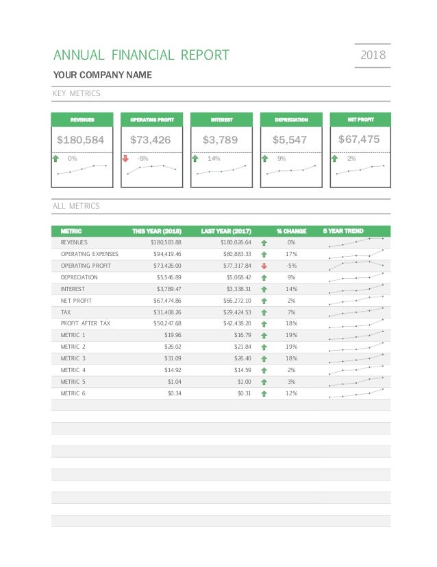 Annual Financial Report
