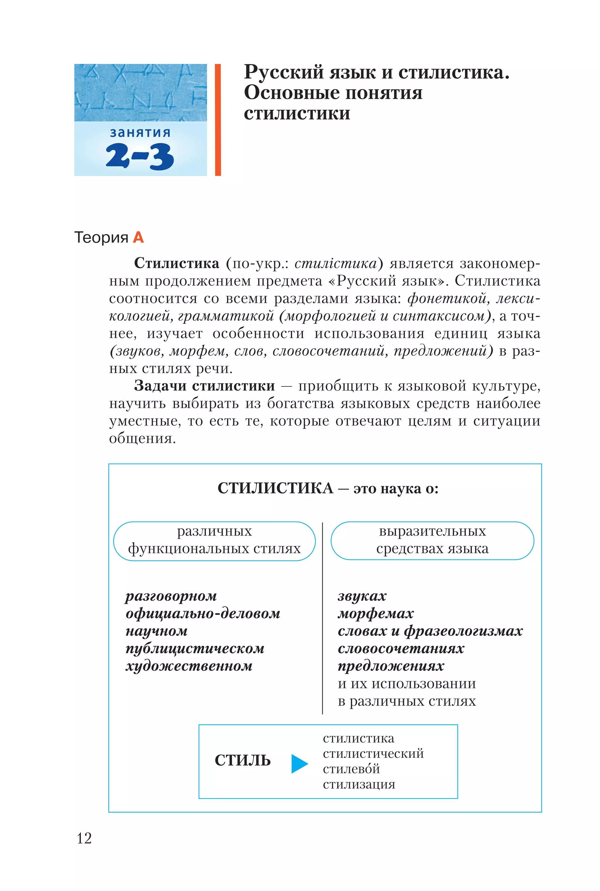 Стилистика (по укр.: стилістика) является закономер
ным продолжением предмета «Русский язык». Стилистика
соотносится со всеми разделами языка: фонетикой, лекси
кологией, грамматикой (морфологией и синтаксисом), а точ
нее, изучает особенности использования единиц языка
(звуков, морфем, слов, словосочетаний, предложений) в раз
ных стилях речи.
Задачи стилистики — приобщить к языковой культуре,
научить выбирать из богатства языковых средств наиболее
уместные, то есть те, которые отвечают целям и ситуации
общения.
12
разговорном
официально деловом
научном
публицистическом
художественном
звуках
морфемах
словах и фразеологизмах
словосочетаниях
предложениях
и их использовании
в различных стилях
СТИЛИСТИКА — это наука о:
различных
функциональных стилях
выразительных
средствах языка
CТИЛЬ
стилистика
стилистический
стилевой
стилизация
Русский язык и стилистика.
Основные понятия
стилистики
 