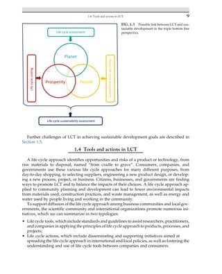 Life Cycle Sustainability Assessment for Decision-Making: Methodologies ...