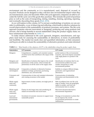 Life Cycle Sustainability Assessment for Informed Decision-Making ...