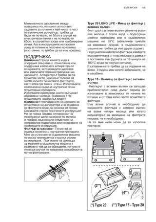 105БЪЛГАРСКИ
Type 20 LONG LIFE - Миещ се филтър с
активен въглен
Филтърътсактивенвъгленсемиенавсеки
два месеца с топла вода и подходящи
миялни препарати или в съдомиялна
машина на 65°C (изпълнете цикъла
на измиване докрай, в съдомиялната
машина не трябва да има други съдове).
Подсушетевнимателнофилтъра,извадете
възглавничката от пластмасовата рамка и
я поставете във фурната за 10 минути на
100°C за да се изсуши напълно.
Възглавничката трябва да се подменя на
всеки 3 години или когато забележите, че
е захабена.
Type 15 - Немиещ се филтър с активен
въглен
Филтърът с активен въглен се запушва
приблизително след дълъг период на
използване в зависимост от начина на
готвене и от това колко често почиствате
филтъра .
Във всеки случай е необходимо да
подменяте филтъра с активен въглен
на всеки четири месеца или когато
индикаторът за засищане на филтрите
показва, че е необходимо.
Не се мие нито може да се използва
повторно.
(1*) (2*)
(3**)
(4**)
(*) Type 20 (**) Type 15 - Type 20
Минималното разстояние между
повърхността, на която се поставят
съдовете за готвене и най-ниската част
на кухненския аспиратор, трябва да
бъде не по-малко от 50cm в случай на
електрически печки и не по-малко от
65cm, в случай на газови или комбинирани
печки. Ако в инструкциите на газовия
уред за готвене е посочено по-голямо
разстояние, то трябва да се има предвид.
ПОДДРЪЖКА
Внимание! Преди каквато и да е
операция свързана с почистване или
поддръжка изключете аспиратора от
ел.мрежата, като извадите щепсела
или изключите главния прекъсвач на
жилището. Аспираторът трябва да се
почиства често (или поне толкова на
често колкото почиствате филтрите),
както отвътре така и отвън. Използвайте
навлажнена кърпа и неутрални течни
почистващи препарати.
Избягвайте препарати, които съдържат
абразивни частици. Внимание ! Не
почиствайте никога със спирт !
Внимание! Неспазването на нормите за
почистване на аспиратора и за подмяна
на филтрите води до рискове от пожар.
Спазвайте строго посочените инструкции!
Не се поема никаква отговорност за
евентуални щети нанесени по мотора
и пожари, възникнали следствие на
неправилна поддръжка или неспазване на
настоящите инструкции.
Филтър за мазнини - Почиства се
веднъж месечно с неутрални препарати.
Мие се ръчно или в съдомиялна машина
на ниска температура и кратък режим
на измиване. При миене на филтъра
за мазнини в съдомиялна машина е
възможно той да се обезцвети, но това в
никакъв случай не намалява способността
му на филтриране.
 