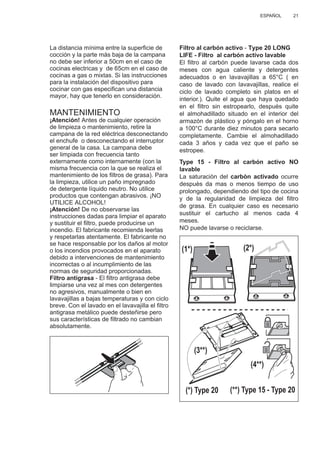 21ESPAÑOL
La distancia mínima entre la superﬁcie de
cocción y la parte más baja de la campana
no debe ser inferior a 50cm en el caso de
cocinas electricas y de 65cm en el caso de
cocinas a gas o mixtas. Si las instrucciones
para la instalación del dispositivo para
cocinar con gas especiﬁcan una distancia
mayor, hay que tenerlo en consideración.
MANTENIMIENTO
¡Atención! Antes de cualquier operación
de limpieza o mantenimiento, retire la
campana de la red eléctrica desconectando
el enchufe o desconectando el interruptor
general de la casa. La campana debe
ser limpiada con frecuencia tanto
externamente como internamente (con la
misma frecuencia con la que se realiza el
mantenimiento de los ﬁltros de grasa). Para
la limpieza, utilice un paño impregnado
de detergente líquido neutro. No utilice
productos que contengan abrasivos. ¡NO
UTILICE ALCOHOL!
¡Atención! De no observarse las
instrucciones dadas para limpiar el aparato
y sustituir el ﬁltro, puede producirse un
incendio. El fabricante recomienda leerlas
y respetarlas atentamente. El fabricante no
se hace responsable por los daños al motor
o los incendios provocados en el aparato
debido a intervenciones de mantenimiento
incorrectas o al incumplimiento de las
normas de seguridad proporcionadas.
Filtro antigrasa - El ﬁltro antigrasa debe
limpiarse una vez al mes con detergentes
no agresivos, manualmente o bien en
lavavajillas a bajas temperaturas y con ciclo
breve. Con el lavado en el lavavajilla el ﬁltro
antigrasa metálico puede desteñirse pero
sus características de ﬁltrado no cambian
absolutamente.
Filtro al carbón activo - Type 20 LONG
LIFE - Filtro al carbón activo lavable
El ﬁltro al carbón puede lavarse cada dos
meses con agua caliente y detergentes
adecuados o en lavavajillas a 65°C ( en
caso de lavado con lavavajillas, realice el
ciclo de lavado completo sin platos en el
interior.). Quite el agua que haya quedado
en el ﬁltro sin estropearlo, después quite
el almohadillado situado en el interior del
armazón de plástico y póngalo en el horno
a 100°C durante diez minutos para secarlo
completamente. Cambie el almohadillado
cada 3 años y cada vez que el paño se
estropee.
Type 15 - Filtro al carbón activo NO
lavable
La saturaciòn del carbòn activado ocurre
despuès da mas o menos tiempo de uso
prolongado, dependiendo del tipo de cocina
y de la regularidad de limpieza del ﬁltro
de grasa. En cualquier caso es necesario
sustituir el cartucho al menos cada 4
meses.
NO puede lavarse o reciclarse.
(1*) (2*)
(3**)
(4**)
(*) Type 20 (**) Type 15 - Type 20
 