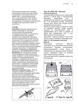 49PYCCĸИЙ
Расстояние нижней грани вытяжки
над опорной плоскостью под сосуды
на кухонной плите должно быть не
менее 50cm – для электрических
плит, и не менее 65cm для газовых
или комбинированных плит. Если в
инструкциях по установке газовой плиты
оговорено большее расстояние, то
учтите это.
УХОД
Внимание! Прежде чем выполнить
любую операцию по чистке или
техническому обслуживанию,
отсоедините вытяжку от электросети,
отсоединяя вилку или главный
выключатель помещения. Вытяжка
должна подвергаться частой очистке
как внутри, так и снаружи (по крайней
мере с той же периодичностью, что и
уход за фильтрами для задержки жира).
Для чистки используйте специальную
тряпку, смоченную нейтральным жидким
моющим средством. Не применяйте
средства, содержащие абразивные
материалы. НЕ ПРИМЕНЯЙТЕ СПИРТ!
Внимание! Не соблюдение правил
чистки прибора и замены фильтров
может привести к риску возникновения
пожара. Поэтому рекомендуем
соблюдать приведенные инструкции.
Снимается любая ответственность в
связи с возможными повреждениями
двигателя и с пожарами, возникшими
вследствие неправильного ремонта
или несоблюдения вышеописанных
предупреждений.
Фильтры задержки жира - Фильтр
следует зачищать ежемесячно
неагрессивными моющими средствами,
вручную или в посудомоечной
машине при низкой температуре и
экономичном цикле мытья. При мытье
в посудомоечной машине может иметь
место некоторое обесцвечивание
фильтра задержки жира, но его
фильтрующая характеристика остается
абсолютно неизменной.
Type 20 LONG LIFE - Моющий
угольный фильтр
Угольный фильтр можно мыть каждые два
месяца в теплой воде с надлежащими
моющими средствами или в
посудомоечной машине при температуре
65° С (в последнем случае, выполните
полный цикл мытья без посуды внутри
посудомоечной машины).
Удалите излишек воды осторожно, чтобы
не повредить фильтр, затем снимите
подушку из пластмассовой рамы и
выдерживайте ее в печи в течение 10
минут при температуре 100° С для
обеспечения полной высушки.
Заменяйте подушку каждые 3 года и как
только полотно окажется поврежденным.
Type 15 - НЕ моющий угольный
фильтр
Насыщение угольного фильтра
происходит по истечении более или менее
длительного периода эксплуатации,
предопределяемого типом кухни и
периодичностью задержки жира. В любом
случае, заменяйте патрон по крайней
мере через каждые 4 месяца.
Угольный фильтр НЕ подлежит мойке или
регенерации.
(1*) (2*)
(3**)
(4**)
(*) Type 20 (**) Type 15 - Type 20
 