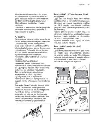 57LATVIEŠU
Minimālam attālumam starp plīts virsmu,
kur tiek novietoti tilpumi un viszemākās
gaisa nosūcēja daļas nav jābūt mazākam
par 50cm elektriskās plīts gadījumā un
65cm gāzes un kombinētas virtuves
gadījumā.
Gadījumā, ja ierīkošanas instrukcijās gāzes
ierīcei tiek precizēts lielāks attālums, ir
nepieciešams to ievērot.
APKOPE
Pirms jebkura veida tehniskās apkalošanas
darba, atslēgt gaisa nosūcēju no elektrības.
Gaisa nosūcējs ir bieži jātīra (vismaz
tikpat bieži, cik bieži tiek veikta tauku ﬁltru
tehniskā apkalpošana) gan no ārpuses, gan
no iekšpuses. Tīrīšanai ir jāizmanto mitrs
audums, kurš ir samitrināts ar neitrāliem
šķidriem mazgāšanas līdzekļiem.
Neizmantot jebkuru abrazīvus saturošu
produktu.
NEIZMANTOT ALKOHOLU!
Uzmanību! Ierīces tīrīšanas un ﬁltru
nomainīšanas normu neievērošana var vest
pie ugunsgrēka riskiem. Tātad ir ietecams
pieturēties pie ieteiktām instrukcijām.
Tiek noraidīta jebukra atbildība par
iespējamiem dzinēja bojajumiem,
ugunsgrēkiem, kas tika provocēti
neatbistošas tehniskās apkalpošanas vai
augstāk minēto brīdinājumu neievērošanas
dēļ.
Prettauku ﬁltrs - Prettauku ﬁltram ir jābūt
tīrītam katru mēnesi, ar neagresīviem
līdzekļiem, manuāli vai trauku mazgājamā
mašīnā, pie zemas temperatūras un
izmantojot īso ciklu. Ja tas tiek mazgāts
trauku mazgājamā mašīnā, prettauku ﬁltra
metāla detaļas var kļūt nespodras, bet
jebkurā gadījumā to spējas nemainās
Type 20 LONG LIFE - Aktīvo ogļu ﬁltrs ir
mazgājams
Ogļu ﬁltru var mazgāt katru otro mēnesi
karstā ūdenī un ar piemērotiem mazgāšanas
līdzekļiem vai trauku mazgājamā mašīnā
pie 65°C (trauku mazgājamās mašīnas
gadījumā, veikt pilnu mazgāšanas ciklu bez
traukiem tajā).
Noņemt pārlieku ūdeni nebojājot ﬁltru, pēc
kā noņemt matrasīti, kas atrodas plastmasas
šasijā un novietot to krāsnī uz 10 minūtēm
pie 100°C, lai to pilnībā izžāvēt.
Noaminīt matrasīti katru 3.gadu un katru
reizi, kad audums ir bojāts.
Type 15 - Aktīvo ogļu ﬁltrs NAV
mazgājams
Ogles ﬁltra piesātināšana notiek pēc vairāk
vai mazāk ilgas izmantošanas, atkarībā
no virtuves veida un tauku ﬁltru tīrīšanas
biežuma. Jebkurā gadījumā, ir nepieciešams
nomainīt kartridžu katru ceturto mēnesi.
NEVAR būt mazgāts vai atjaunots.
(1*) (2*)
(3**)
(4**)
(*) Type 20 (**) Type 15 - Type 20
 
