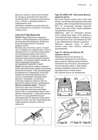 65УКРАЇНСЬКА
Відстань нижньої відчастини витяжки
до посуду на кухонній плиті має бути
не менше 50cm, у випадку електричних
плит, та 65cm, у випадку газових та
комбінованих плит.
Необхідно приймати до уваги відстані,
якщо вказуються в інструкції з інсталяції
газової плити.
ОБСЛУГОВУВАННЯ
Увага! Перед будь-якою операцією
чистки чи обслуговування, від’єднайте
витяжку від електромережі, витягуючи
вилку або відключаючи головний
вимикач житла.
Витяжка має чиститись часто і як зовні
так і в середині (по крайній мірі з такою ж
періодичністю як і догляд за фільтрами
для затримання жирів). Для чистки
використовуйте спеціальну серветку,
намочену нейтральним рідким миючим
засобом. Не використовуйте засоби що
мають абразивні матеріали.
НЕ ВИКОРИСТОВУЙТЕ СПИРТ!
Увага! Не виконання правил чищення і
заміни фільтрів може привести до ризику
виникнення пожежі. Тому рекомендуємо
дотримуватись приведених інструкцій.
Знімається всяка відповідальність в
зв’язку з можливими ушкодженнями
двигуна і пожежами, що виникли
внаслідок невірного ремонту або не
виконання вищеописаних попереджень.
Фільтр затримки жирів - Повинен
чиститись один раз на місяць не
сильнодіючими миючими засобами,
вручну або в посудомийній машині при
низькій температурі і з коротким циклом.
При митті в посудомийній машині
металевий фільтр затримки жиру може
втратити колір, але його характеристики
з фільтрування жодним чином не
зміняться.
Type 20 LONG LIFE - Вугільний фільтр,
підлягає миттю
Вугільний фільтр можна мити кожні два
місяці в теплій воді відповідними миючими
засобами, або в посудомийній машині при
65°C (в останньому випадку виконати
повний цикл миття без посуди всередині
посудомийної машини).
Обережно, щоб не пошкодити фільтр,
злити надлишкову воду, потім вийняти з
пластмасової рами подушку і потримати її
в печі протягом 10 хв. при температурі 100°
С для забезпечення повного осушення.
Заміняти подушку кожні 3 роки і
кожного разу, коли полотно виявиться
пошкодженим.
Type 15 - Вугільний фільтр, НЕ
підлягає миттю
Перевірка вугільного фільтру на
насичення проводиться після більш
менш довгого періоду використання в
залежності від типу кухні і регулярності
очистки фільтру жирів. У будь-якому
випадку необхідно заміняти патрон
максимум кожні чотири місяці.
НЕ підлягає миттю чи поновленню.
(1*) (2*)
(3**)
(4**)
(*) Type 20 (**) Type 15 - Type 20
 