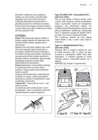 73ČEŠTINA
Type 20 LONG LIFE - Umyvatelný ﬁltr s
aktivními uhlíky
Filtr se musí každé 2 měsíce vyčistit ručně
v teplé vodě vhodným mycím prostředkem
nebo v kuchyňské myčce při kompletním
programu bez přítomnosti nádobí. Po
vyčištění zbavte ﬁltr přebytečné vody tak, aby
jste jej nepoškodili. Vyjměte jej z plastového
rámu a důkladně vysušte při teplotě 100°C
po dobu 10-ti minut v elektrické troubě.
Filtr s aktivním uhlíkem se musí přesto
měnit každé 3 roky a navíc vždy, když je
poškozen.
Type 15 - NEUMYVATELNÝ ﬁltr s
aktivními uhlíky
Saturace ﬁltru s uhlíkem nastane po více
či méně dlouhém užití, tj. závisí na typu
kuchyně a pravidelném čištění ﬁltru proti
mastnotám. V každém případě je nutné
nahradit patronu maximálně jednou za 4
měsíce.
NEMŮŽE být umýván či regenerován.
(1*) (2*)
(3**)
(4**)
(*) Type 20 (**) Type 15 - Type 20
Minimální vzdálenost mezi podporou
nádoby na varné ploše a nejnižší částí
digestoře nesmí být menší než 50cm
v případě elektrických sporáků 65cm v
případě plynových či smíšených sporáků.
Pokud návod na instalaci varného zařízení
na plyn doporučují větší vzdálenost, je třeba
se tímto pokynem řídit.
ÚDRŽBA
Pozor! Před jakoukoliv operací čištění či
údržby odpojte digestoř od elektrické sítě,
vyjměte zátrčku anebo vypněte hlavní
spínač bytu.
Digestoř musí být často čištěna, jak uvnitř
tak zevně (alespoň stejně často jako je
prováděna údržba ﬁltrů proti mastnotám).
Pro čištění je třeba použít látku navlhčenou
denaturovaným líhem anebo neutrálními
tekutými čistícími prostředky. Nepouživejte
prostředky obsahující brusné látky.
NEPOUŽÍVEJTE ALKOHOL!
Pozor! Nedodržení norem čištění přístroje
a vyměňování ﬁltrů by mohlo vést k
požárům. Doporučujeme tedy dodržovat
návod k použití.
Výrobce odmítá jakoukoliv zodpovědnost
za škody na motoru, požáry způsobené
nesprávnou údržbou či nedodržením výše
uvedeného upozornění.
Tukový ﬁltr - Tukový ﬁltr se musí 1 x do
měsíce vyčistit .
Je možné jej čistit ručně jemným mycím
prostředkem nebo v kuchyňské myčce při
nejnižší teplotě a kratším programu.
 