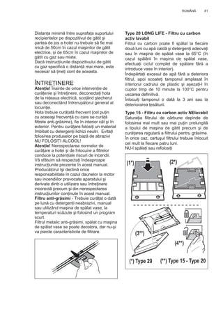 81ROMÂNĂ
Distanţa minimă între suprafaţa suportului
recipientelor pe dispozitivul de gătit şi
partea de jos a hotei nu trebuie să ﬁe mai
mică de 50cm în cazul maşinilor de gătit
electrice, şi de 65cm în cazul maşinilor de
gătit cu gaz sau mixte.
Dacă instrucţiiunile dispozitivului de gătit
cu gaz speciﬁcă o distanţă mai mare, este
necesar să ţineţi cont de aceasta.
ÎNTREŢINERE
Atenţie! Înainte de orice intervenţie de
curăţenie şi întreţinere, deconectaţi hota
de la reţeaua electrică, scoţând ştecherul
sau deconectând întrerupătorul general al
locuinţei.
Hota trebuie curăţată frecvent (cel puţin
cu aceeaşi frecvenţă cu care se curăţă
ﬁltrele anti-grăsime), ﬁe în interior cât şi în
exterior. Pentru curăţare folosiţi un material
îmbibat cu detergenţi lichizi neutri. Evitaţi
folosirea produselor pe bază de abrazivi
NU FOLOSIŢI ALCOOL!
Atenţie! Nerespectarea normelor de
curăţare a hotei şi de înlocuire a ﬁltrelor
conduce la potenţiale riscuri de incendii.
Vă sfătuim să respectaţi îndeaproape
instrucţiunile prezente în acest manual.
Producătorul îşi declină orice
responsabilitate în cazul daunelor la motor
sau incendiilor provocate aparatului şi
derivate dintr-o utilizare sau întreţinere
incorectă precum şi din nerespectarea
instrucţiunilor conţinute în acest manual.
Filtru anti-grăsimi - Trebuie curăţat o dată
pe lună cu detergenţi neabrazivi, manual
sau utilizând maşina de spălat vase, la
temperaturi scăzute şi folosind un program
scurt.
Filtrul metalic anti-grăsimi, spălat cu maşina
de spălat vase se poate decolora, dar nu-şi
va pierde caracteristicile de ﬁltrare.
Type 20 LONG LIFE - Filtru cu carbon
activ lavabil
Filtrul cu carbon poate ﬁ spălat la ﬁecare
două luni cu apă caldă şi detergenţi adecvaţi
sau în maşina de spălat vase la 65°C (în
cazul spălării în maşina de spălat vase,
efectuaţi ciclul complet de spălare fără a
introduce vase în interior).
Îndepărtaţi excesul de apă fără a deteriora
ﬁltrul, apoi scoateţi tamponul amplasat în
interiorul cadrului de plastic şi aşezaţi-l în
cuptor timp de 10 minute la 100°C pentru
uscarea deﬁnitivă.
Înlocuiţi tamponul o dată la 3 ani sau la
deteriorarea ţesăturii.
Type 15 - Filtru cu carbon activ NElavabil
Saturaţia ﬁltrului de cărbune depinde de
folosirea mai mult sau mai puţin prelungită
a tipului de maşina de gătit precum şi de
curăţarea regulară a ﬁltrului pentru grăsime.
În orice caz, cartuşul ﬁltrului trebuie înlocuit
cel mult la ﬁecare patru luni.
NU-l spălaţi sau refolosiţi
(1*) (2*)
(3**)
(4**)
(*) Type 20 (**) Type 15 - Type 20
 