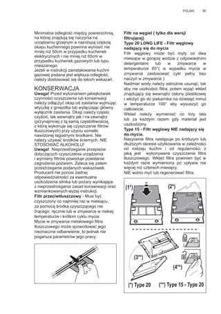 85POLSKI
Minimalna odległość między powierzchnią,
na której znajdują się naczynia na
urządzeniu grzejnym a najniższą częścią
okapu kuchennego powinna wynosić nie
mniej niż 50cm w przypadku kuchenek
elektrycznych i nie mniej niż 65cm w
przypadku kuchenek gazowych lub typu
mieszanego.
Jeżeli w instrukcji zainstalowania kuchni
gazowej podana jest większa odległość,
należy dostosować się do takich wskazań.
KONSERWACJA
Uwaga! Przed wykonaniem jakiejkolwiek
czynności czyszczenia lub konserwacji
należy odłączyć okap od zasilania wyjmując
wtyczkę z gniazdka lub wyłączając główny
wyłącznik zasilania. Okap należy często
czyścić, tak wewnątrz jak i na zewnątrz
(przynajmniej z tą samą częstotliwością,
z którą wykonuje się czyszczenie ﬁltrów
tłuszczowych) przy użyciu szmatki
nawilżonej łagodnymi środkami. Nie
należy używać środków ściernych. NIE
STOSOWAĆ ALKOHOLU!
Uwaga! Nieprzestrzeganie przepisów
dotyczących czyszczenia urządzenia
i wymiany ﬁltrów powoduje powstanie
zagrożenia pożarem. Zaleca się zatem
przestrzeganie podanych wskazówek.
Producent nie ponosi żadnej
odpowiedzialności za ewentualne
uszkodzenia silnika lub pożary wynikające
z nieprzestrzegania zasad konserwacji oraz
wzmiankowanych wyżej instrukcji.
Filtr przeciwtłuszczowy - Musi być
czyszczony co najmniej raz w miesiącu,
za pomocą środka czyszczącego nie
żrącego, ręcznie lub w zmywarce w niskiej
temperaturze i krótkim cyklu mycia.
Mycie w zmywarce metalowego ﬁltra
tłuszczowego może spowodować jego
nieznaczne odbarwienie, to jednak nie
pogarsza parametrów jego pracy.
Filtr na węgiel ( tylko dla wersji
ﬁltrującej)
Type 20 LONG LIFE - Filtr węglowy
nadający się do mycia
Filtr węglowy może być myty co dwa
miesiące w gorącej wodzie z odpowiednimi
detergentami lub w zmywarce w
temperaturze 65°( w wypadku mycia w
zmywarce zastosować cykl pełny bez
naczyń w zmywarce ).
Nadmiar wody należy ostrożnie usunąć, tak
aby nie uszkodzić ﬁltra, potem wyjąć wkład
znajdujący się wewnątrz osłony plastikowej
i włożyć go do piekarnika na dziesięć minut
w temperaturze 100° aby wysuszyć go
całkowicie.
Wkład należy wymieniać co trzy lata
lub za każdym razem gdy materiał jest
uszkodzony.
Type 15 - Filtr węglowy NIE nadający się
do mycia.
Nasycenie ﬁltra następuje po krótszym lub
dłuższym okresie użytkowania w zależności
od rodzaju kuchni i od regularności z
jaką jest wykonywane czyszczenie ﬁltra
tłuszczowego. Wkład ﬁltra powinien być w
każdym razie wymieniony po upływie nie
więcej niż czterech miesięcy.
NIE wolno myć lub regenerować ﬁltra.
(1*) (2*)
(3**)
(4**)
(*) Type 20 (**) Type 15 - Type 20
 