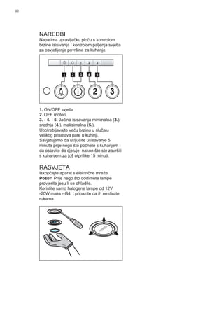 90
NAREDBI
Napa ima upravljačku ploču s kontrolom
brzine isisivanja i kontrolom paljenja svjetla
za osvjetljenje površine za kuhanje.
2 3
511 3 42
1. ON/OFF svjetla
2. OFF motori
3. - 4. - 5. Jačina isisavanja minimalna (3.),
srednja (4.), maksimalna (5.).
Upotrebljavajte veću brzinu u slučaju
velikog prisustva pare u kuhinji.
Savjetujemo da uključite usisavanje 5
minuta prije nego što počnete s kuhanjem i
da ostavite da djeluje nakon što ste završili
s kuhanjem za još otprilike 15 minuti.
RASVJETA
Iskopčajte aparat s električne mreže.
Pozor! Prije nego što dodirnete lampe
provjerite jesu li se ohladile.
Koristite samo halogene lampe od 12V
-20W maks - G4, i pripazite da ih ne dirate
rukama.
 