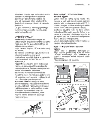 93SLOVENŠČINA
Minimalna razdalja med podporno površino
posod na kuhalni površini in spodnjim
delom nape za kuhinjske prostore ne
sme biti manjša od 50cm pri električnih
štedilnikih in 65cm pri plinskih ali mešanih
štedilnikih.
Če je v navodilih za instalacijo plinskega
kuhalnika napisana večja razdalja, jo je
treba tudi upoštevati.
VZDRŽEVANJE
Pozor! Pred vsakršnim čiščenjem ali
vzdrževanjem izključite električno napajanje
nape, tako da vtič izvlečete iz vtičnice ali
izklopite glavno stikalo.
Napa zahteva pogosto čiščenje, tako zunaj
kot znotraj.
Za čiščenje uporabljajte krpo, navlaženo s
tekočimi nevtralnimi detergenti.
Izogibajte se uporabi izdelkov, ki vsebujejo
abrazivne snovi. NE UPOBLJAJTE
ALKOHOLA!
Pozor! Neupoštevanje pravil za čiščenje
naprave in zamenjavo ﬁltrov predstavlja
tveganje požarov. Zato vam svetujemo, da
sledite priporočenim navodilom.
Zavračamo vsakršno odgovornost za
morebitno škodo na motorju in požare, ki bi
bili posledica neprimernega vzdrževanja ali
neupoštevanja zgornjih opozoril.
Maščobni ﬁlter - Očistiti ga je treba
enkrat mesečno z ne agresivnimi čistilnimi
sredstvi, ročno ali v pomivalnem stroju pri
nizki temperaturi in kratkim ciklom pranja.
S pranjem v pomivalnem stroju se
maščobni ﬁlter lahko razbarva, toda
njegove ﬁltrirne značilnosti ostanejo
nespremenjene.
Type 20 LONG LIFE - Pralni ﬁlter z
aktivnim ogljem
Ogleni ﬁlter se lahko opere vsake dva
meseca v topli vodi in ustreznimi čistilnimi
sredstvi ali v pomivalnem stroju pri 65°C (v
primeru pranja v pomivalnem stroju izvedite
popoln pralni cikel brez posode v stroju).
Odstranite odvečno vodo, ne da bi pri tem
poškodovali ﬁlter, nato snemite vložek, ki se
nahaja v notranjosti plastičnega ogrodja in
ga dajte v peč za 10 minut na temperaturi
100°C, da ga v celoti posušite.
Vložek zamenjajte vsaka 3 leta in vsakič, ko
na njem odkrijete poškodbe.
Type 15 - Nepralni ﬁlter z aktivnim
ogljem
Ogleni ﬁlter je potrebno zamenjati po
daljši uporabi, glede na tip kuhe ter redno
čiščenje maščobnega ﬁltra. Vsekakor je
potrebno zamenjati vložek najmanj vsake
štiri mesece.
Filter ni niti pralen niti obnovljiv.
(1*) (2*)
(3**)
(4**)
(*) Type 20 (**) Type 15 - Type 20
 