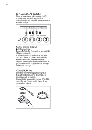 94
UPRAVLJALNI GUMBI
Napa je opremljena s komandno ploščo
z nastavitvijo hitrosti izsesavanja in
nastavitvijo jakosti svetlobe za osvetljevanje
kuhalne plošče.
2 3
511 3 42
1. Vklop oziroma izklop luči
2. Izklop motorjev
3. - 4. - 5. Najnižja (3.), srednja (4.), najvišja
(5.) moč delovanja.
V primeru posebno visoke koncentracije
dimov v kuhinji uporabite najvišjo hitrost.
Priporočamo vam, da prezračevanje
vključite 5 minut pred pričetkom kuhanja in
ga pustite delovati še približno 15 minut po
končanem kuhanju.
OSVETLJAVA
Izključite električno napajanje naprave.
Pozor! Preden se žarnic dotaknete, se
prepričajte, ali so hladne.
Uporabite le halogenske žarnice 12V -20W
max - G4, pri čemer pazite, da se jih ne
dotaknete z rokami.
 