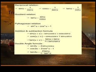 Trigonometric Identities
 
 
 
2 2
Reciprocal relation :
1 1 1
sinu cosu tanu
csc u sec u cot u
Quotient relation
sinu
tanu
cosu
Pythagorean relation
sin u cos u 1
Addition & subtraction formula
sin u v sinucos v cosu sin v
cos u v cosucos v sinu sin v
tan u v
  

 
  
 
 
2
2
tanu tan v
1 tanu tan v
Double Angle formula :
sin 2u 2 sinucosu
cos 2u 2cos u 1
2 tanu
tan 2u
1 tan u


 


 