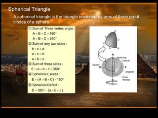 Spherical Triangle
A spherical triangle is the triangle enclosed by arcs of three great
circles of a sphere.
 
 
Sum of Three vertex angle :
A B C 180
A B C 540
Sum of any two sides :
b c a
a c b
a b c
Sum of three sides :
0 a b c 360
Spherical Excess :
E A B C 180
Spherical Defect :
D 360 a b c
   
   
 
 
 
     
    
    
①
②
③
④
⑤
 