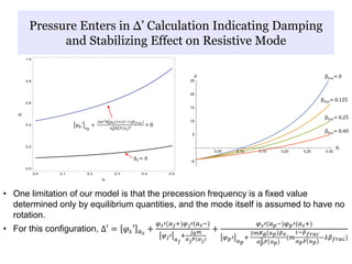 Pressure Enters in Δ’ Calculation Indicating Damping
and Stabilizing Effect on Resistive Mode
βfrac= 0
βfrac= 0.125
βfrac= 0.25
βfrac= 0.40
• One limitation of our model is that the precession frequency is a fixed value
determined only by equilibrium quantities, and the mode itself is assumed to have no
rotation.
• For this configuration, Δ′ = 𝜑𝑠′ 𝑎 𝑠
+
𝜑 𝑠′(𝑎 𝑗+)𝜑 𝑗′(𝑎 𝑠−)
𝜑 𝑗′
𝑎 𝑗
+
𝑗0 𝑚
𝑎 𝑗 𝐹(𝑎 𝑗)
+
𝜑 𝑠′(𝑎 𝑝−)𝜑 𝑝′(𝑎 𝑠+)
𝜑 𝑝′
𝑎 𝑝
+
2𝑚𝐵 𝜃 𝑎 𝑝 𝛽0
𝑎 𝑝
2 𝐹 𝑎 𝑝
(𝑚
1−𝛽 𝑓𝑟𝑎𝑐
𝑎 𝑝 𝐹 𝑎 𝑝
−𝜆𝛽 𝑓𝑟𝑎𝑐)
∆1= 0
𝜑 𝑝′
𝑎 𝑝
+
2𝑚2 𝐵 𝜃
2
𝑝0(1+(𝜆−1)𝛽 𝑓𝑟𝑎𝑐)
𝑎 𝑝
3 𝐵0
2 𝐹(𝑎 𝑗)2 = 0
 