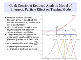 Goal: Construct Reduced Analytic Model of
Energetic Particle Effect on Tearing Mode
• Using an analysis similar to
Brennan & Finn '14 and Betti ‘98,
we approximate the equilibrium as a
set of step functions.
• 𝜓(𝑟) is calculated using the outer
layer equations with boundary
values at steps in equilibrium.
• The particle pressure affects the
outer region equation at the step in
pressure, just like Hu & Betti 2004.
• Δ’ is calculated by evaluating
𝜓′ 𝑎 𝑠
𝜓 𝑎 𝑠
and taking into account the
derivatives of the basis functions
aj apas rw rc
𝜑𝑗(𝑟) 𝜑𝑠(𝑟) 𝜑2(𝑟) 𝜑 𝑤(𝑟) 𝜑𝑐(𝑟)
 