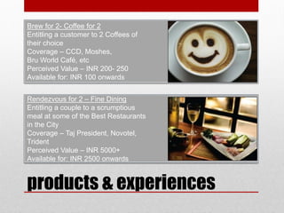 Rendezvous for 2 – Fine Dining
Entitling a couple to a scrumptious
meal at some of the Best Restaurants
in the City
Coverage – Taj President, Novotel,
Trident
Perceived Value – INR 5000+
Available for: INR 2500 onwards
products & experiences
Brew for 2- Coffee for 2
Entitling a customer to 2 Coffees of
their choice
Coverage – CCD, Moshes,
Bru World Café, etc
Perceived Value – INR 200- 250
Available for: INR 100 onwards
 