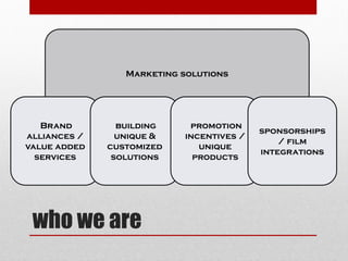 who we are
Marketing solutions
Brand
alliances /
value added
services
building
unique &
customized
solutions
promotion
incentives /
unique
products
sponsorships
/ film
integrations
 