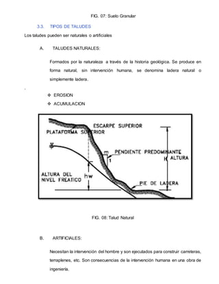 FIG. 07: Suelo Granular
3.3. TIPOS DE TALUDES
Los taludes pueden ser naturales o artificiales
A. TALUDES NATURALES:
Formados por la naturaleza a través de la historia geológica. Se produce en
forma natural, sin intervención humana, se denomina ladera natural o
simplemente ladera.
.
 EROSION
 ACUMULACION
FIG. 08: Talud Natural
B. ARTIFICIALES:
Necesitan la intervención del hombre y son ejecutados para construir carreteras,
terraplenes, etc. Son consecuencias de la intervención humana en una obra de
ingeniería.
 