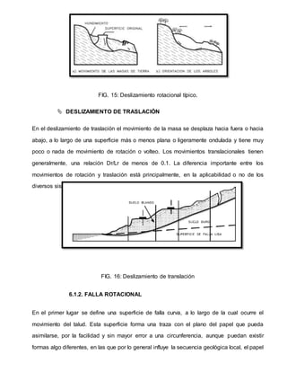FIG. 15: Deslizamiento rotacional típico.
 DESLIZAMIENTO DE TRASLACIÓN
En el deslizamiento de traslación el movimiento de la masa se desplaza hacia fuera o hacia
abajo, a lo largo de una superficie más o menos plana o ligeramente ondulada y tiene muy
poco o nada de movimiento de rotación o volteo. Los movimientos translacionales tienen
generalmente, una relación Dr/Lr de menos de 0.1. La diferencia importante entre los
movimientos de rotación y traslación está principalmente, en la aplicabilidad o no de los
diversos sistemas de estabilización.
FIG. 16: Deslizamiento de translación
6.1.2. FALLA ROTACIONAL
En el primer lugar se define una superficie de falla curva, a lo largo de la cual ocurre el
movimiento del talud. Esta superficie forma una traza con el plano del papel que pueda
asimilarse, por la facilidad y sin mayor error a una circunferencia, aunque puedan existir
formas algo diferentes, en las que por lo general influye la secuencia geológica local, el papel
 