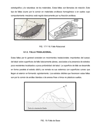 estratigráfico y la naturaleza de los materiales. Estas fallas son llamadas de rotación. Este
tipo de fallas ocurre por lo común en materiales arcillosos homogéneos o en suelos cuyo
comportamiento mecánico está regido básicamente por su fracción arcillosa.
FIG. 17 Y 18: Falla Rotacional
6.1.3. FALLA TRASLACIONAL.
Estas fallas por lo general consisten en movimientos traslacionales importantes del cuerpo
del talud sobre superficies de falla básicamente planas, asociadas a la presencia de estratos
poco resistentes localizados a poca profundidad del talud. La superficie de falla se desarrolla
en forma paralela al estrato débil y se remata es sus extremos con superficies curvas que
llegan al exterior en formando agrietamiento. Los estratos débiles que favorecen estas fallas
son por lo común de arcillas blandas o de arenas finas o limos no plásticos sueltos.
FIG. 19: Falla de Base
 