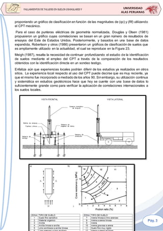 UNIVERSIDAD
ALAS PERUANAS
FALLAMIENTOS DE TALUDES EN SUELOS GRANULARES Y
SUELOS FINOS
proponiendo un gráfico de clasificación en función de las magnitudes de (qc) y (Rf) utilizando
el CPT mecánico.
Para el caso de punteras eléctricas de geometría normalizada, Douglas y Olsen (1981)
propusieron un gráfico cuyas correlaciones se basan en un gran número de resultados de
ensayos del Este de Estados Unidos. Posteriormente, y basados en una base de datos
expandida, Robertson y otros (1986) presentaron un gráficos de clasificación de suelos que
es ampliamente utilizado en la actualidad, el cual se reproduce en la Figura 23.
Meigh (1987), resalta la necesidad de continuar profundizando el estudio de la identificación
de suelos mediante el empleo del CPT a través de la comparación de los resultados
obtenidos con la identificación directa en un sondeo testigo.
Enfatiza aún que experiencias locales podrían diferir de los estudios ya realizados en otros
sitios. La experiencia local respecto al uso del CPT puede decirse que es muy reciente, ya
que el mismo fue incorporado a mediado de los años 90. Sinembargo, su utilización continua
y sistemática en estudios geotécnicos hace que hoy se cuente con una base de datos lo
suficientemente grande como para verificar la aplicación de correlaciones internacionales a
los suelos locales.
 