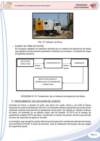 UNIVERSIDAD
ALAS PERUANAS
FALLAMIENTOS DE TALUDES EN SUELOS GRANULARES Y
SUELOS FINOS
FIG. 27: Vehículo de Hinca
o EQUIPO DE TOMA DE DATOS
Es el equipo instalado en superficie formado por un sistema de adquisición de datos
que registra a tiempo real los parámetros medidos con el ensayo. La adquisición sigue
el siguiente esquema.
ESQUEMA N° 01: Fundamento de un Sistema de Adquisición de Datos
5) PROCEDIMIENTO DE EJECUCION DEL ENSAYO
Consiste en hincar a presión al suelo una barra con punta cónica y se mide la fuerza
necesaria (F) para la penetración del cono. Es necesario sistema apropiado que proporcione
suficiente reacción para permitir la penetración de la punta. Se obtiene un registro continuo
de datos, sin embargo no se obtiene ningún tipo de muestra. El CPTu es un ensayo de
penetración estática (CPT) que lleva incorporado un sensor de presión de poro que permite
conocer las presiones de agua en el suelo.
La normativa que recoge los puntos básicos para la ejecución correcta de este tipo de ensayo
es la ASTM D-5778-95. A modo de resumen, para la realización del ensayo hay que seguir
los siguientes pasos:
 