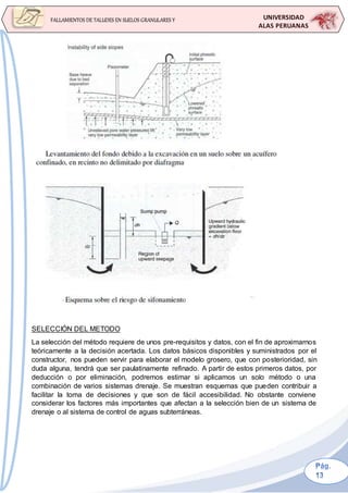 UNIVERSIDAD
ALAS PERUANAS
FALLAMIENTOS DE TALUDES EN SUELOS GRANULARES Y
SUELOS FINOS
SELECCIÓN DEL METODO
La selección del método requiere de unos pre-requisitos y datos, con el fin de aproximarnos
teóricamente a la decisión acertada. Los datos básicos disponibles y suministrados por el
constructor, nos pueden servir para elaborar el modelo grosero, que con posterioridad, sin
duda alguna, tendrá que ser paulatinamente refinado. A partir de estos primeros datos, por
deducción o por eliminación, podremos estimar si aplicamos un solo método o una
combinación de varios sistemas drenaje. Se muestran esquemas que pueden contribuir a
facilitar la toma de decisiones y que son de fácil accesibilidad. No obstante conviene
considerar los factores más importantes que afectan a la selección bien de un sistema de
drenaje o al sistema de control de aguas subterráneas.
 
