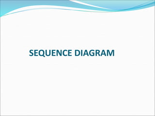 SEQUENCE DIAGRAM
 