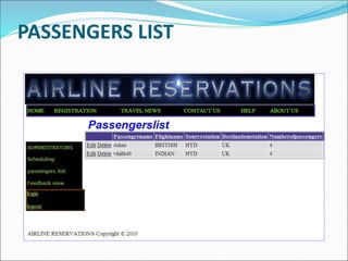 PASSENGERS LIST
 