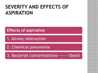 Comprehensive Overview of Pulmonary Aspiration in Anesthesia ...