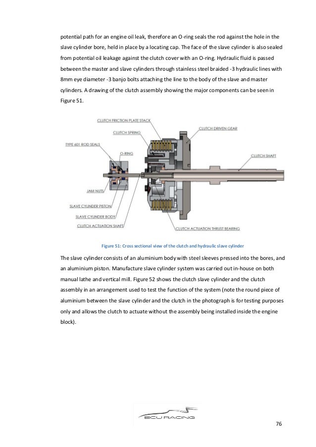 Engine Thesis